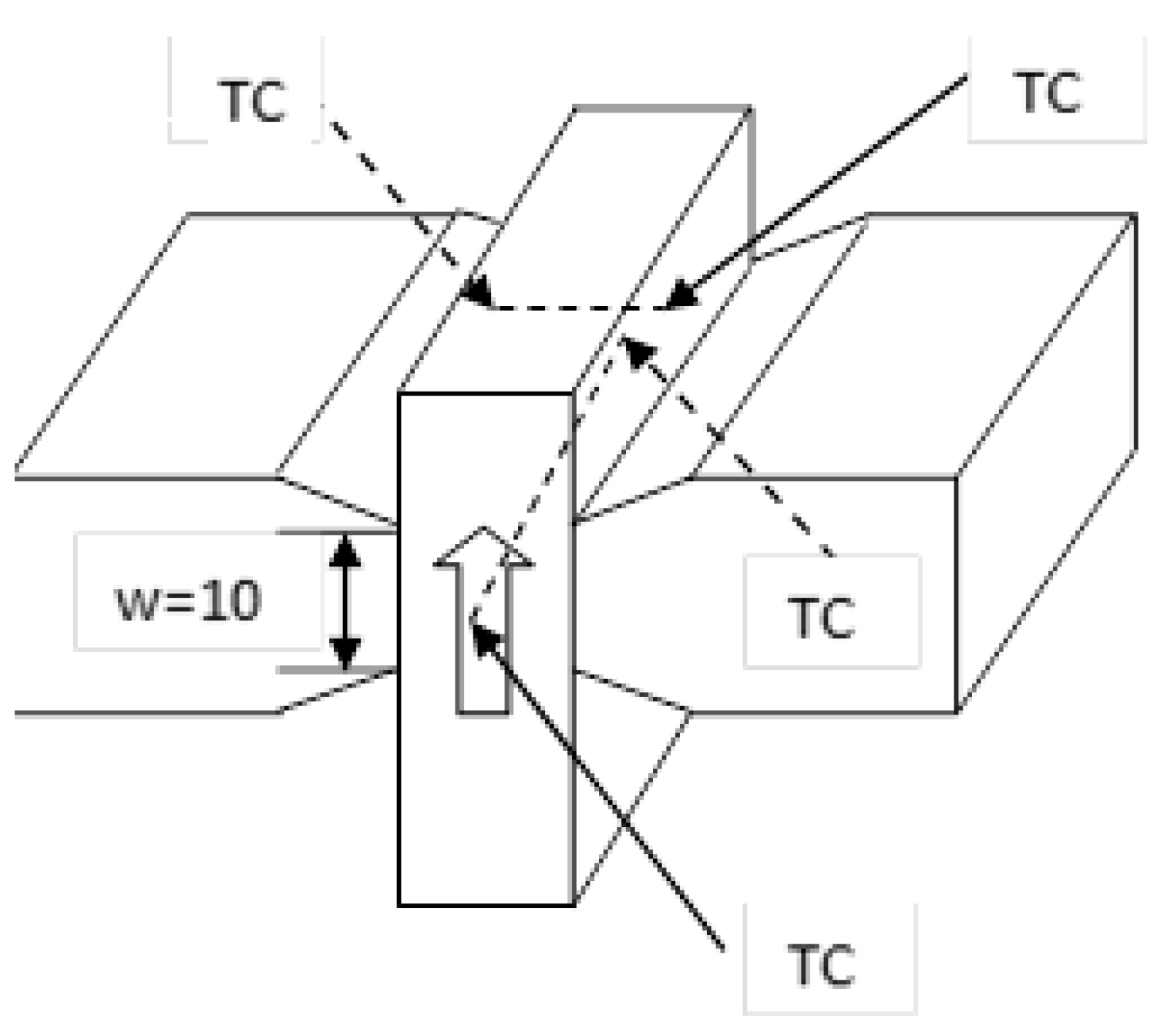 Metals 11 00865 g001