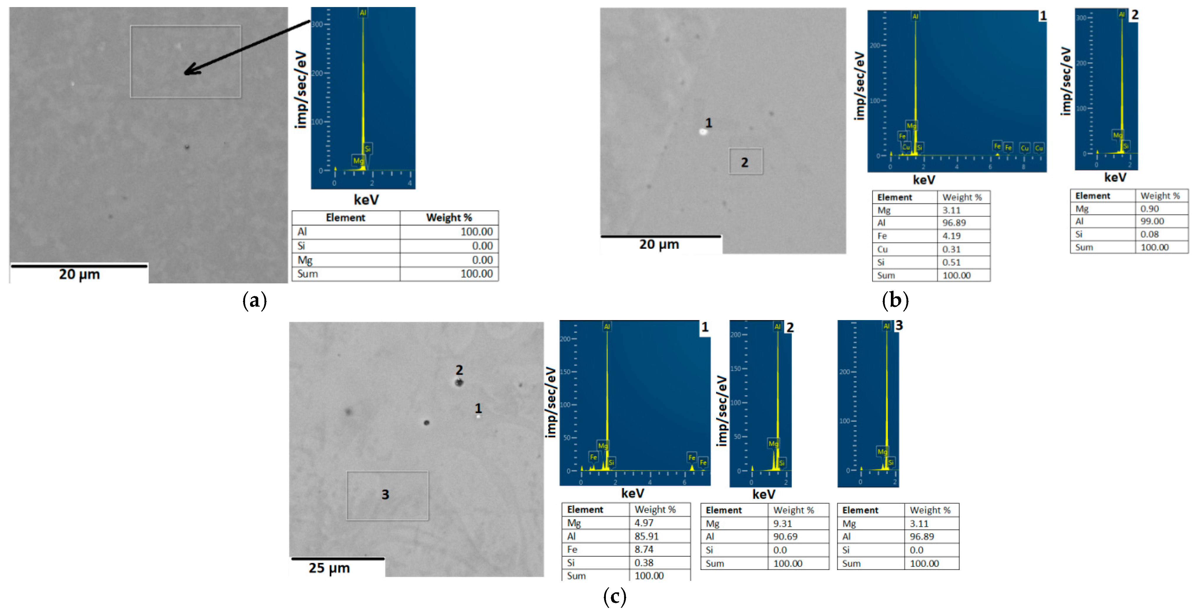 Metals 11 00865 g003