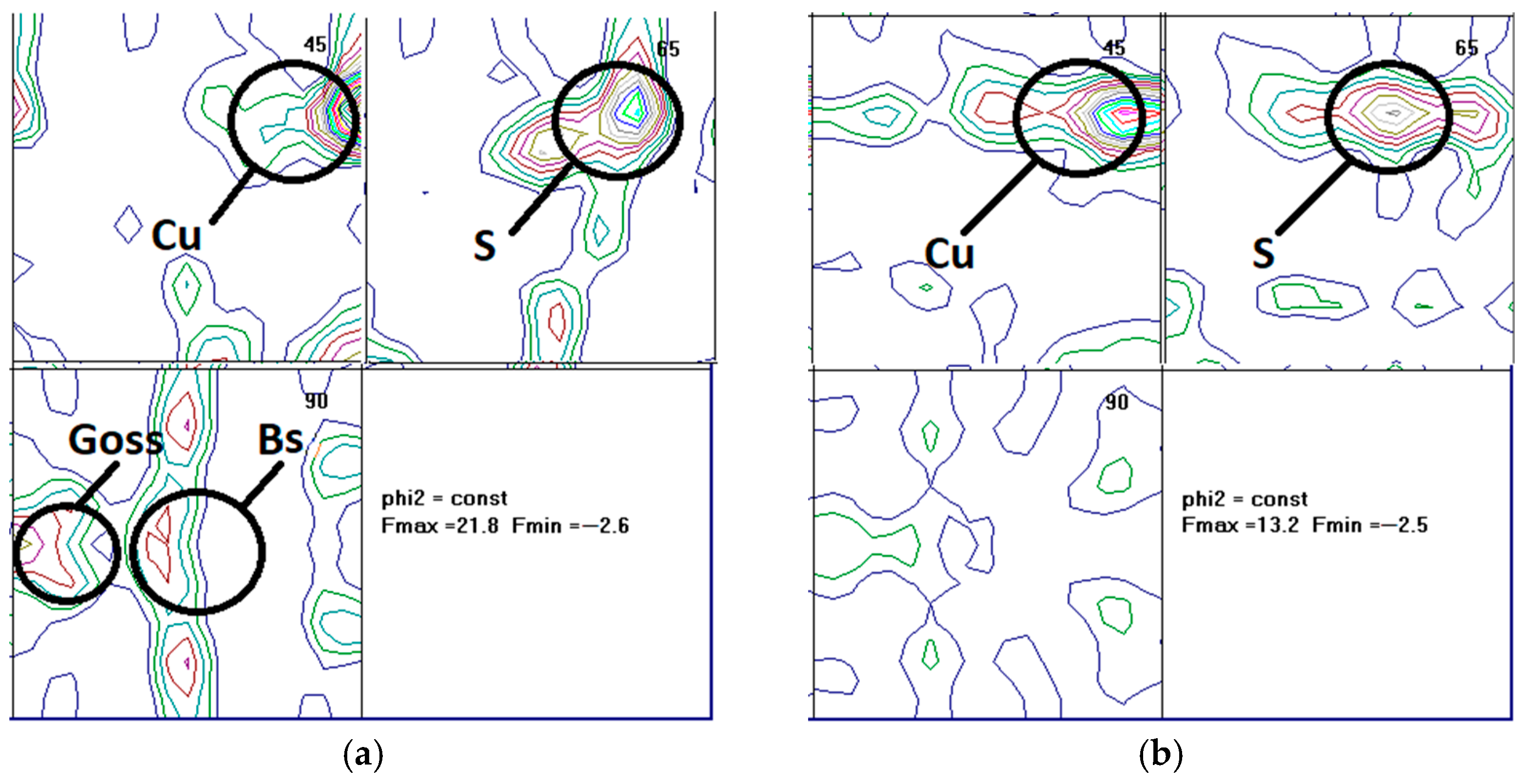 Metals 11 00865 g005a