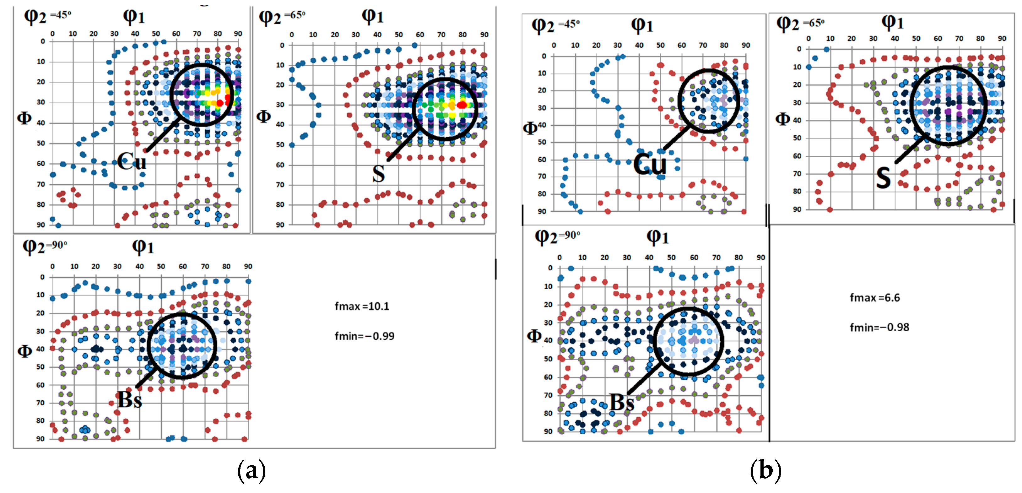 Metals 11 00865 g009a