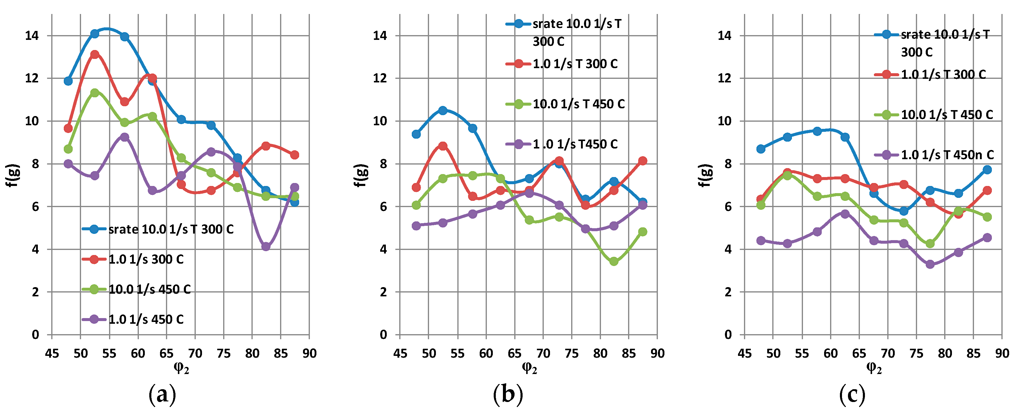 Metals 11 00865 g010