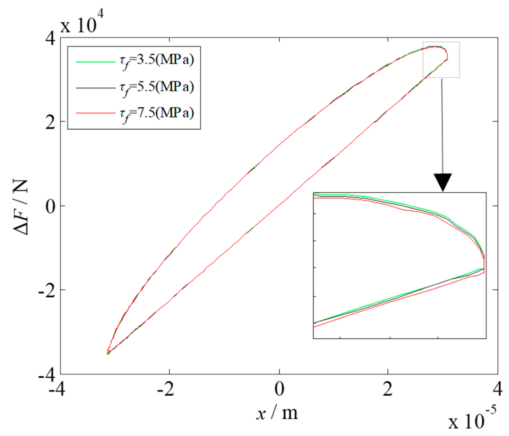 Metals 11 00869 g008
