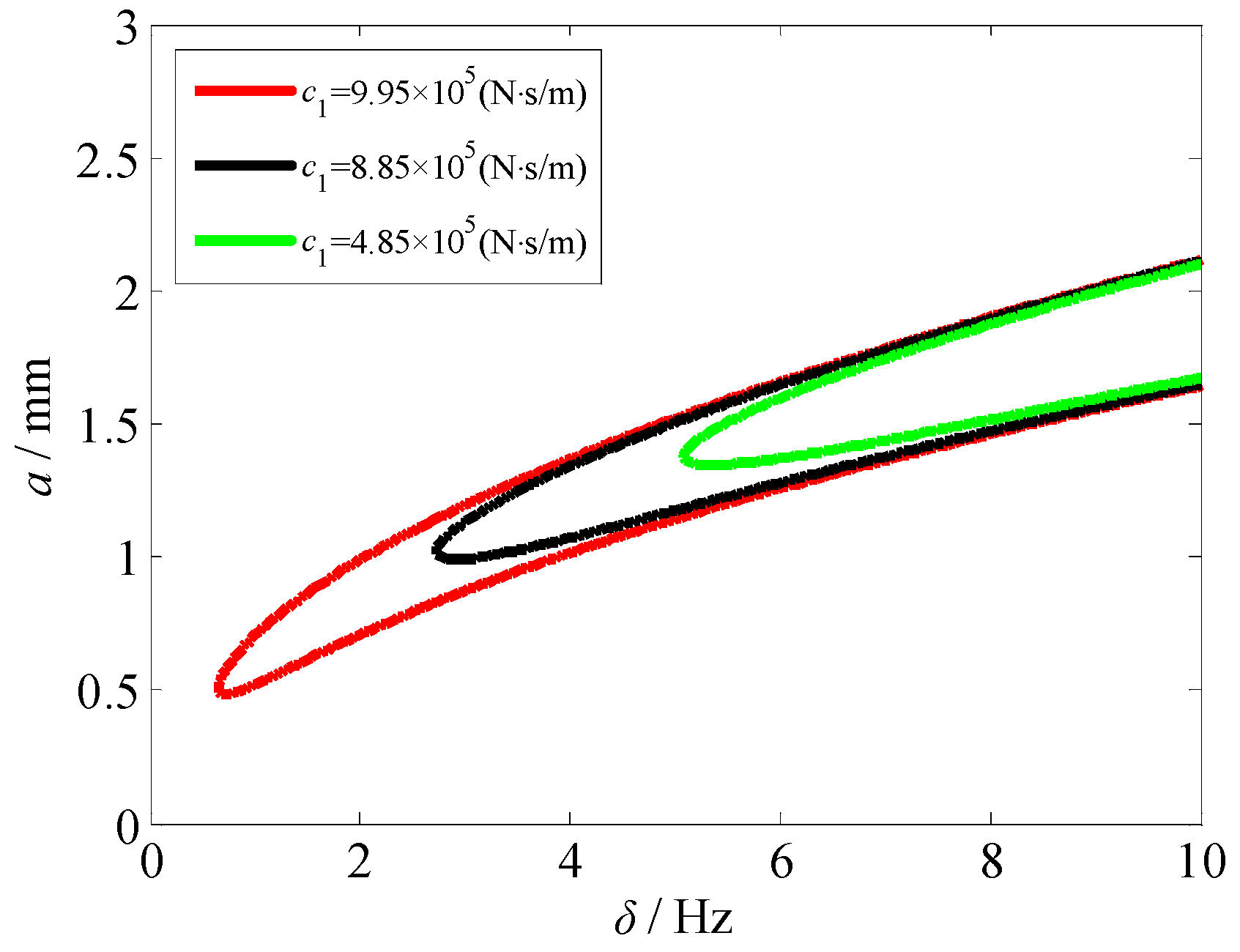 Metals 11 00869 g011
