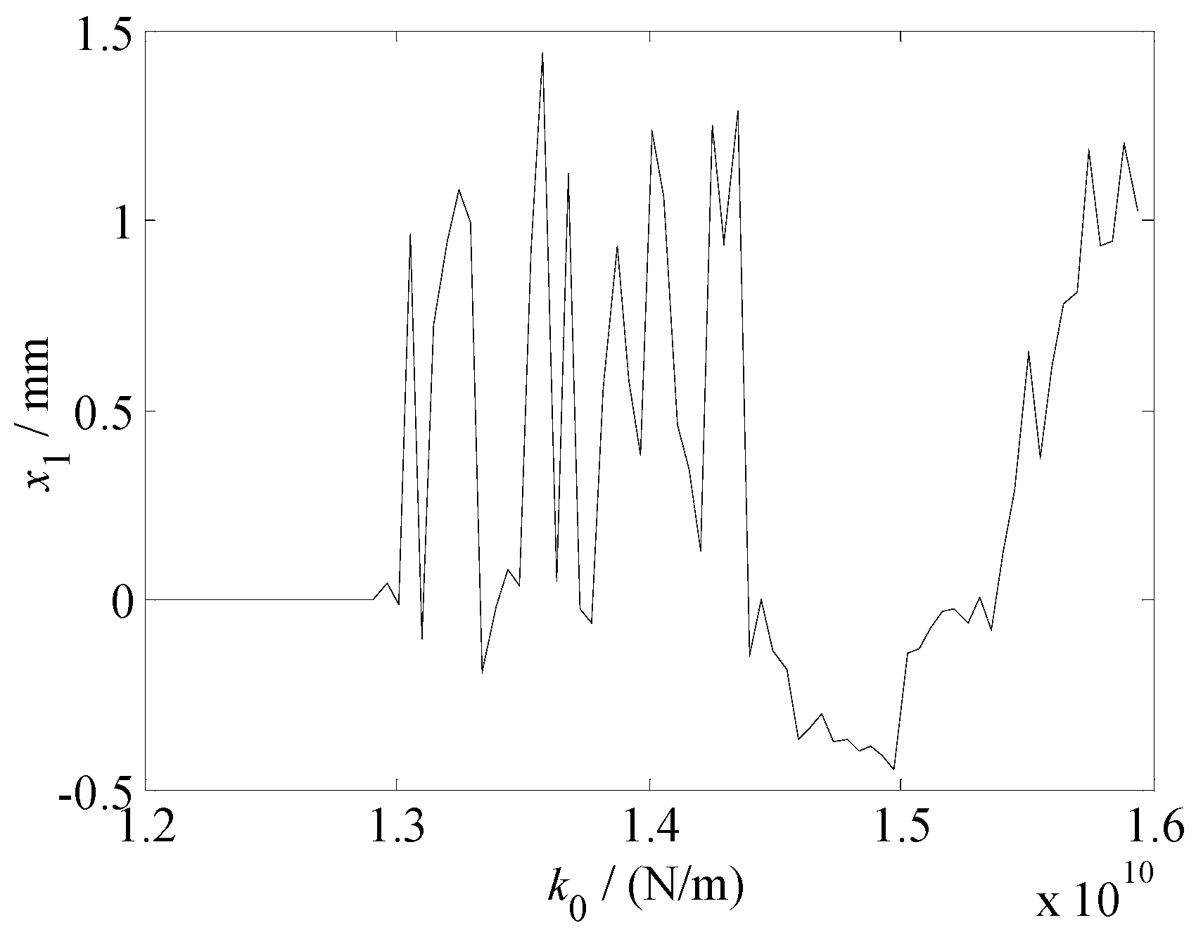 Metals 11 00869 g017