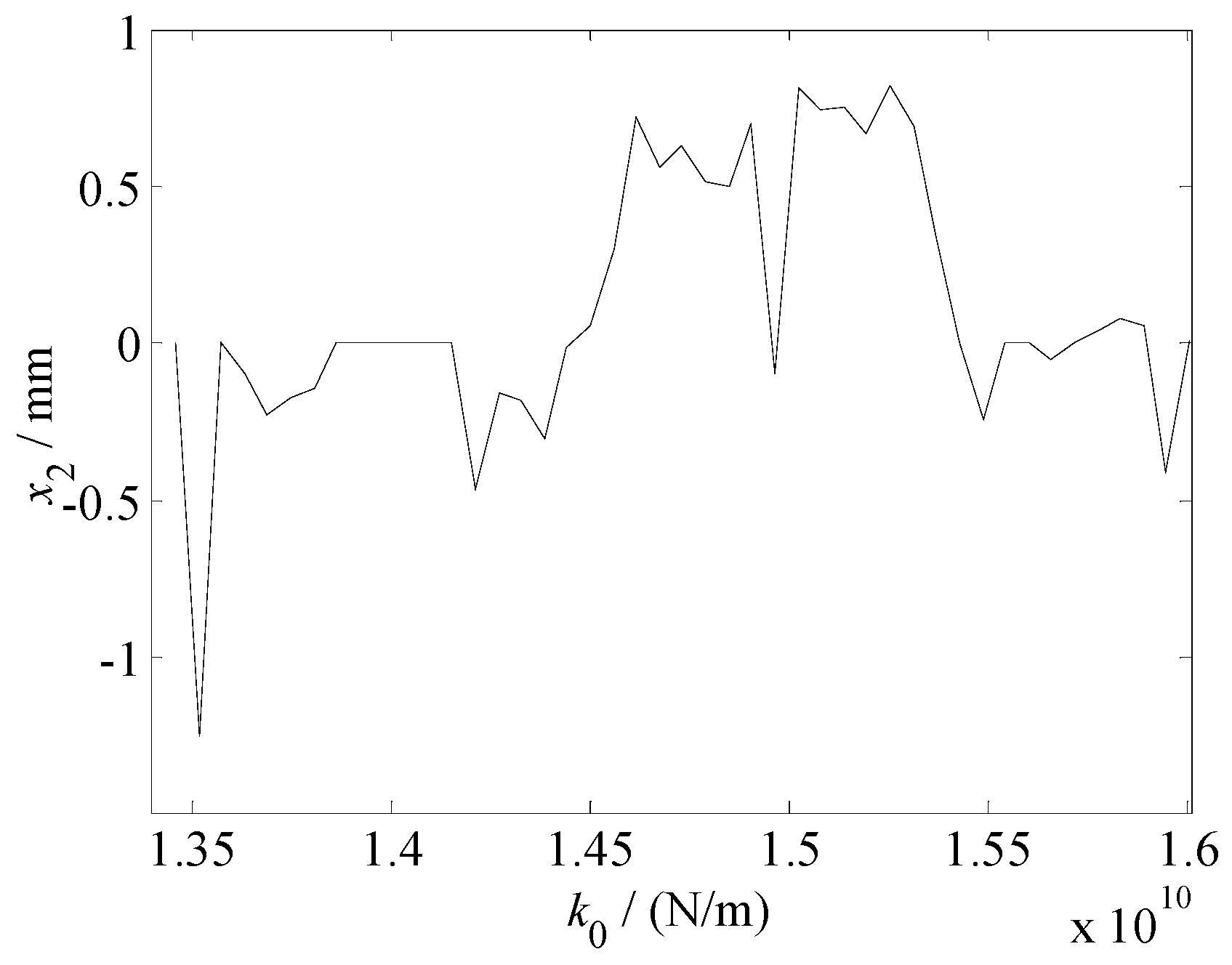 Metals 11 00869 g022