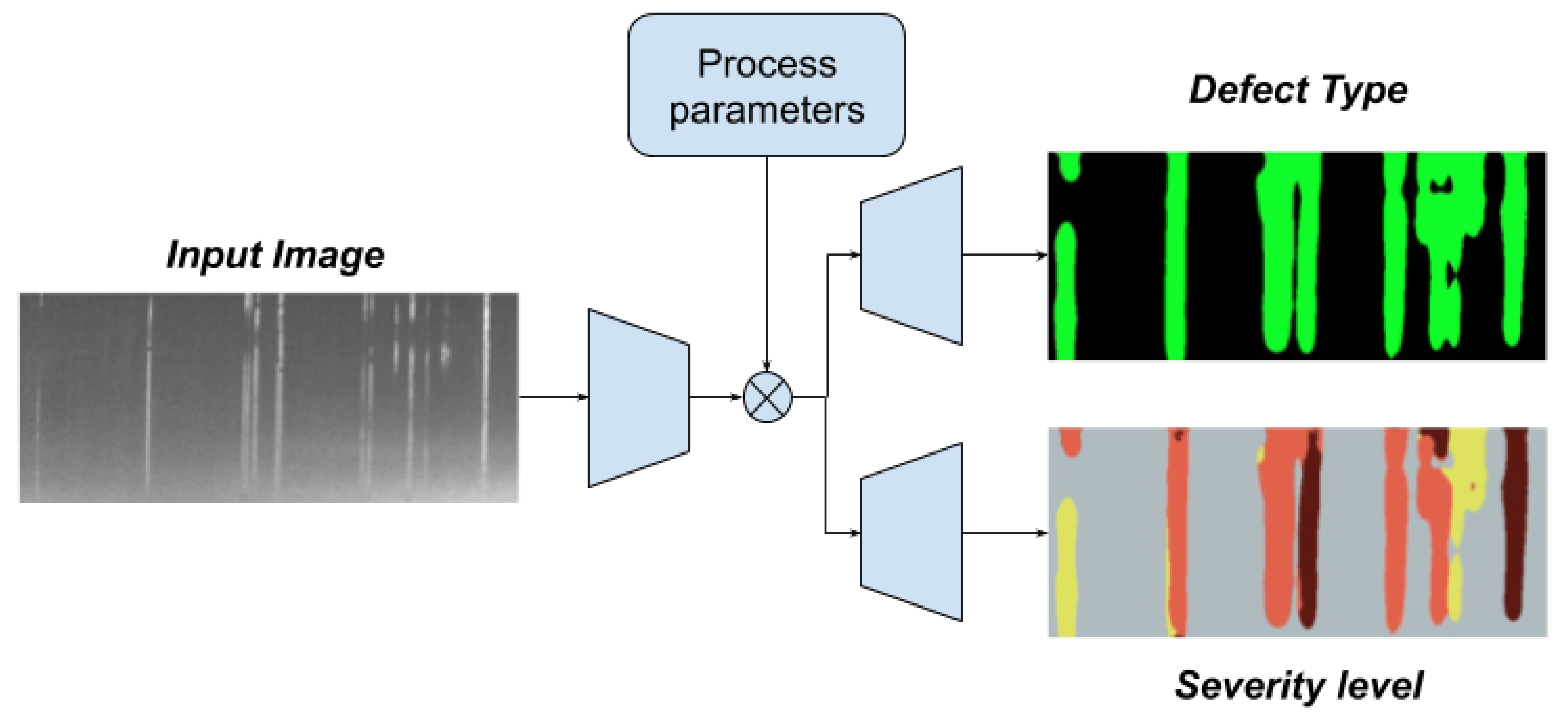 Metals 11 00870 g001 Metals 11 00870 g001