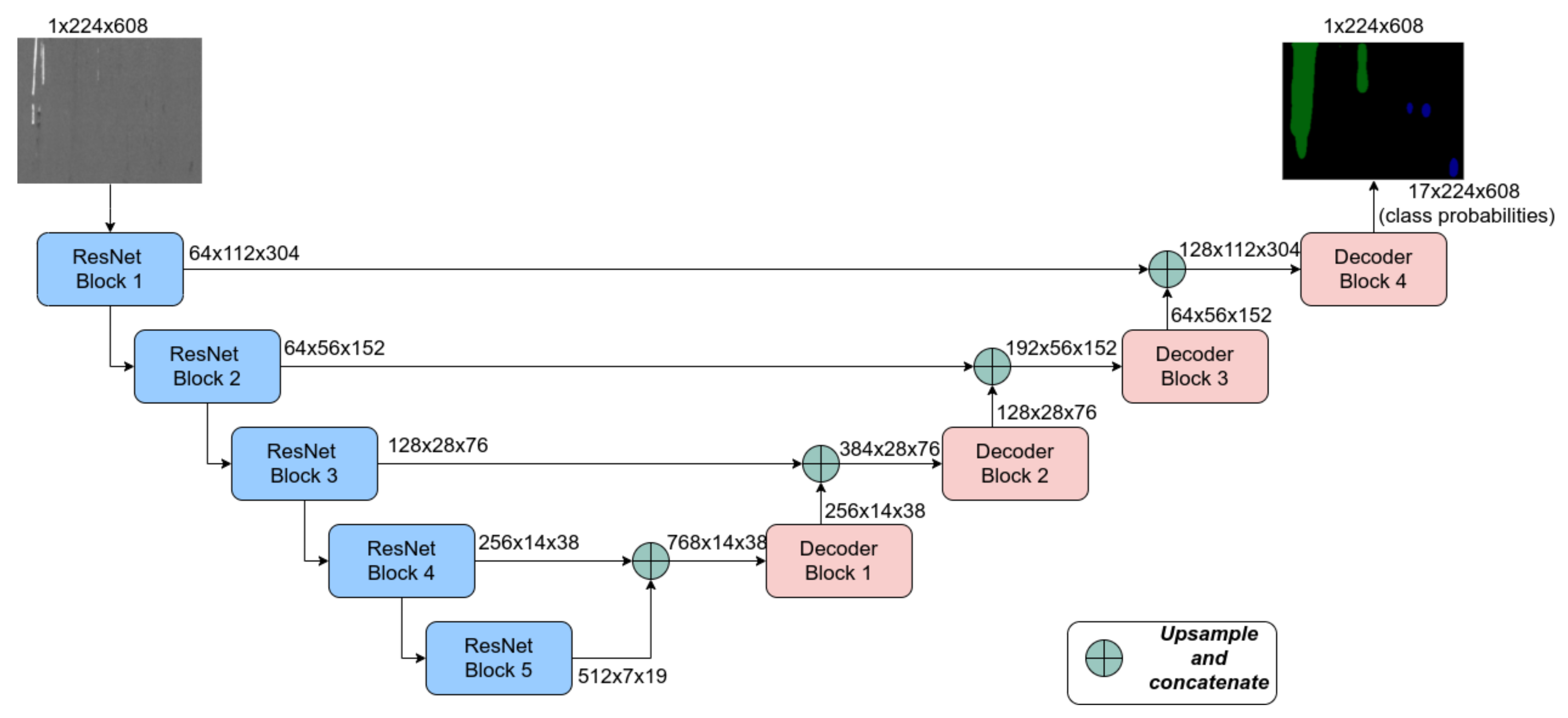 Metals 11 00870 g005 Metals 11 00870 g005