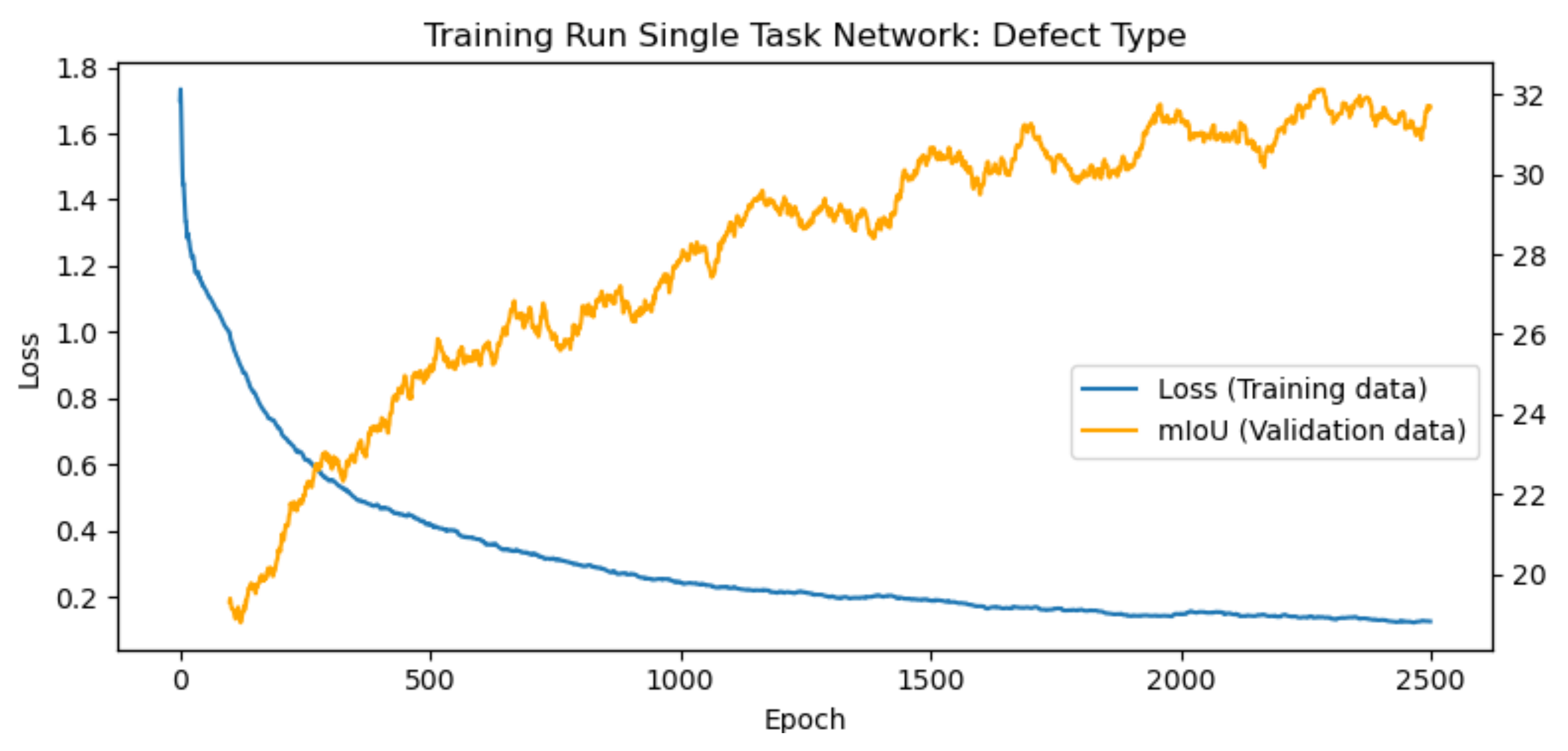 Metals 11 00870 g007 Metals 11 00870 g007