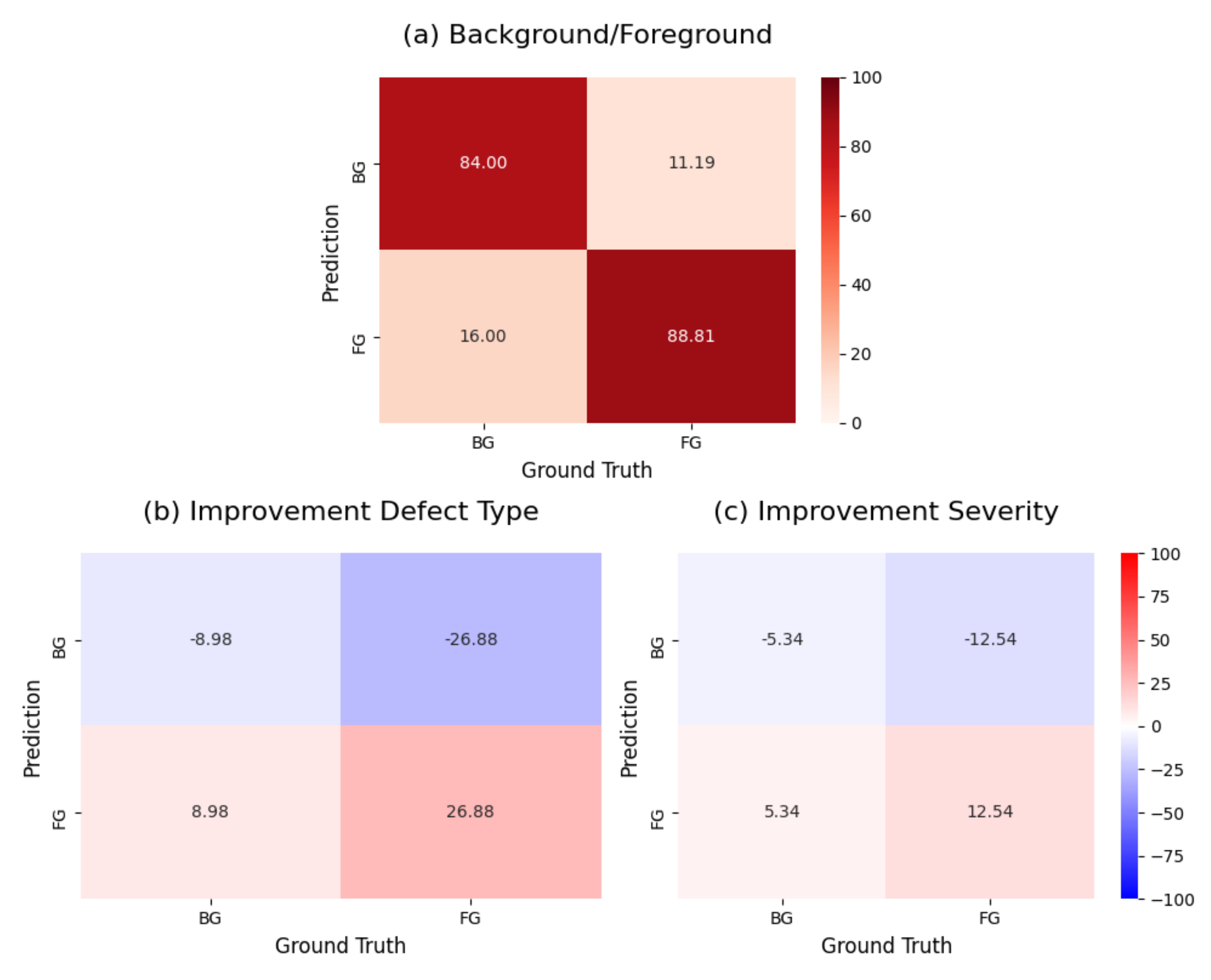 Metals 11 00870 g012 Metals 11 00870 g012