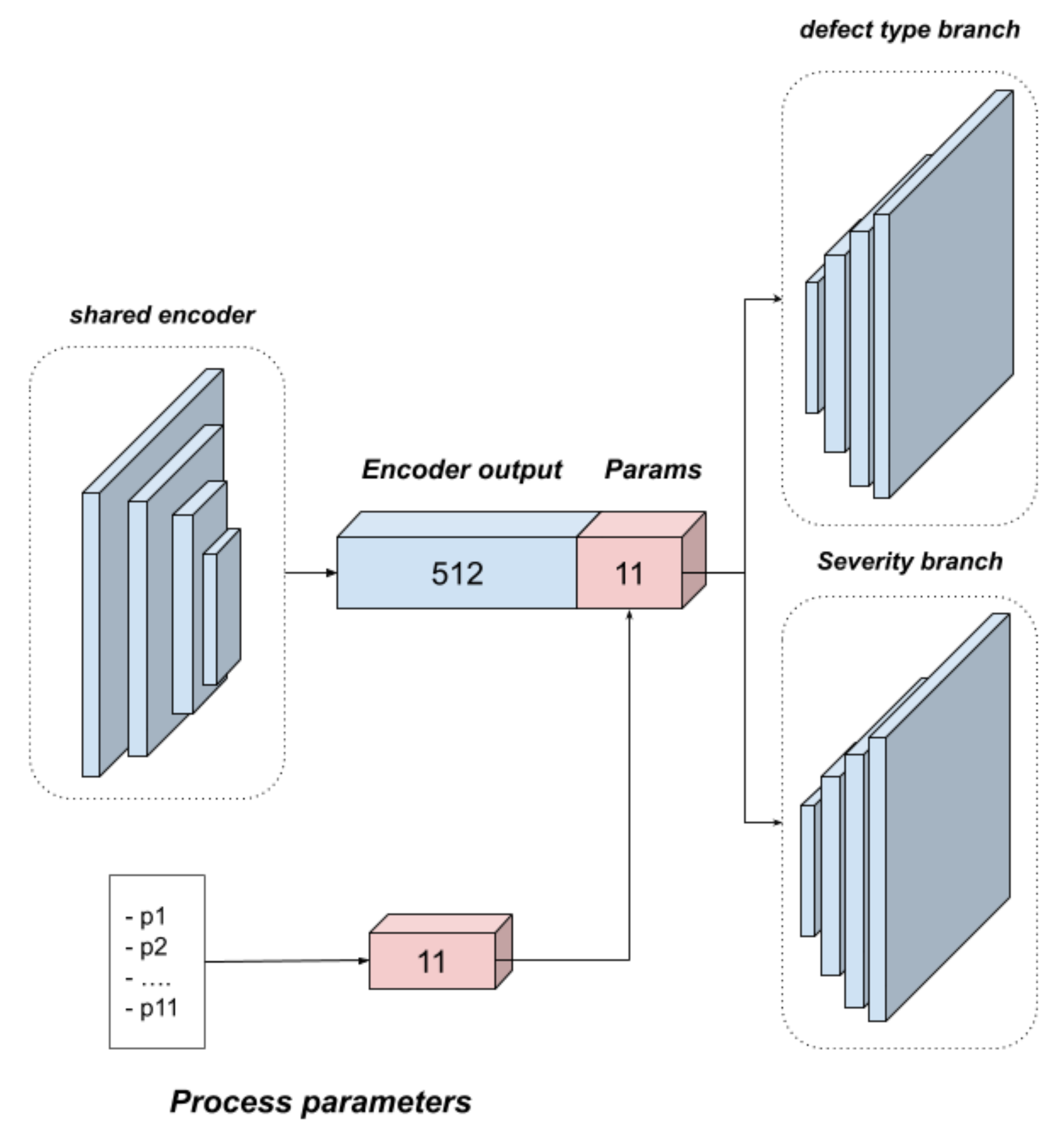 Metals 11 00870 g015 Metals 11 00870 g015