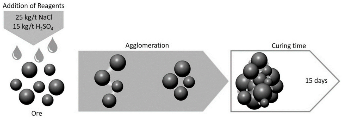 Metals 11 00873 g001 Metals 11 00873 g001