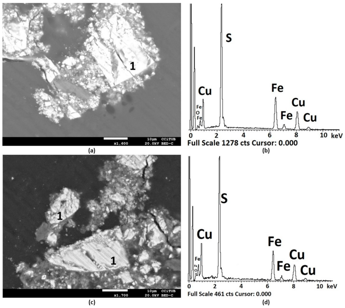 Metals 11 00873 g012 Metals 11 00873 g012