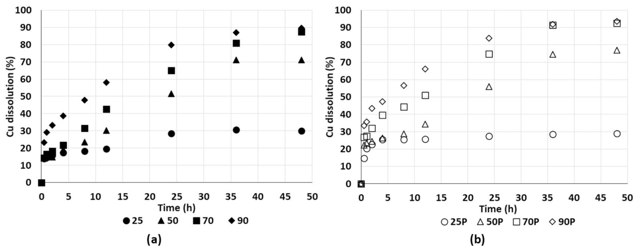 Metals 11 00873 g015 Metals 11 00873 g015