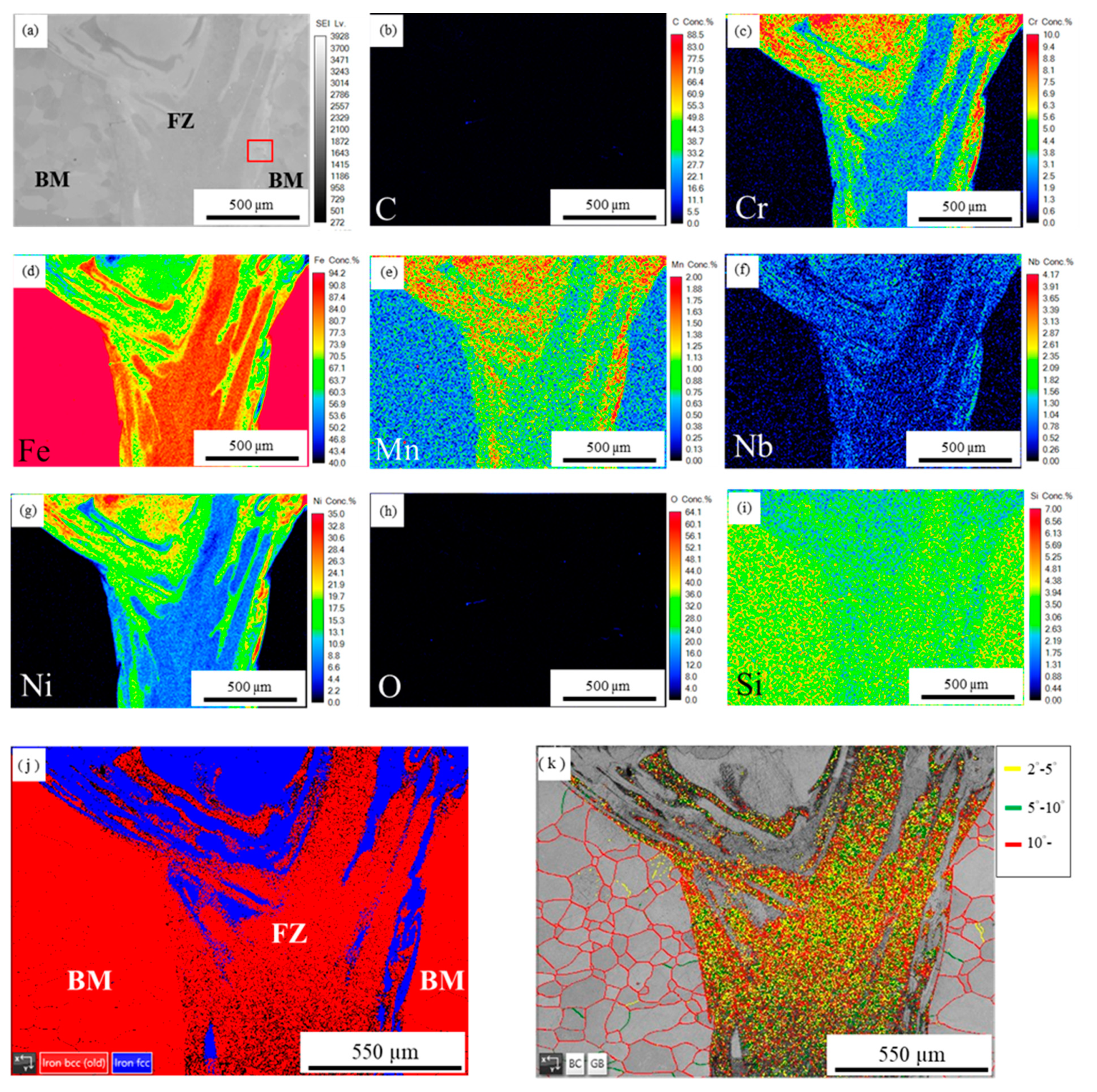 Metals 11 00874 g002