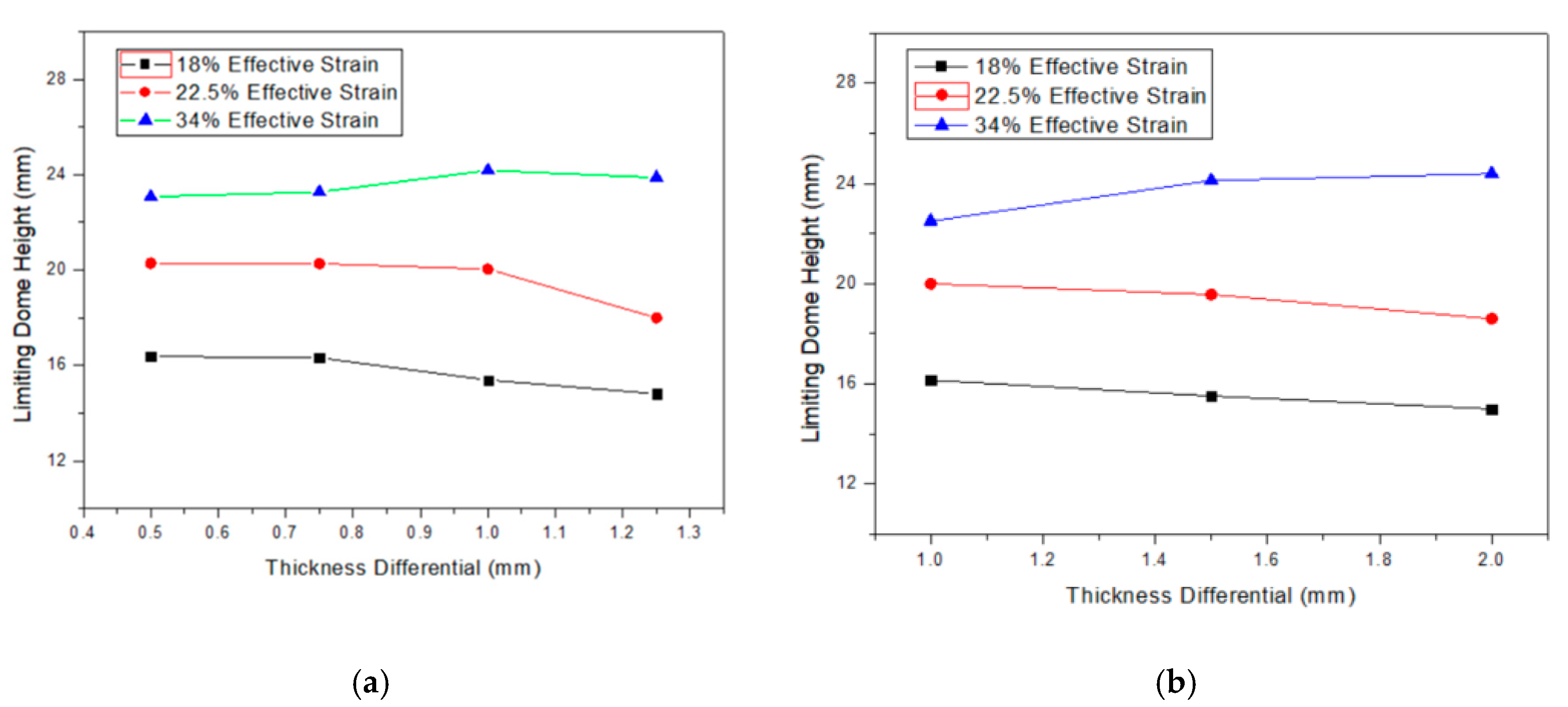 Metals 11 00875 g005