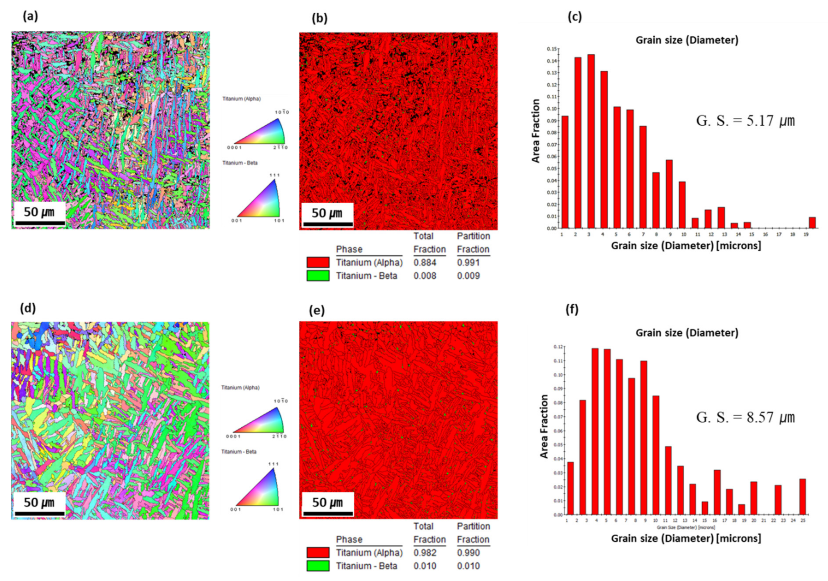Metals 11 00878 g003 Metals 11 00878 g003