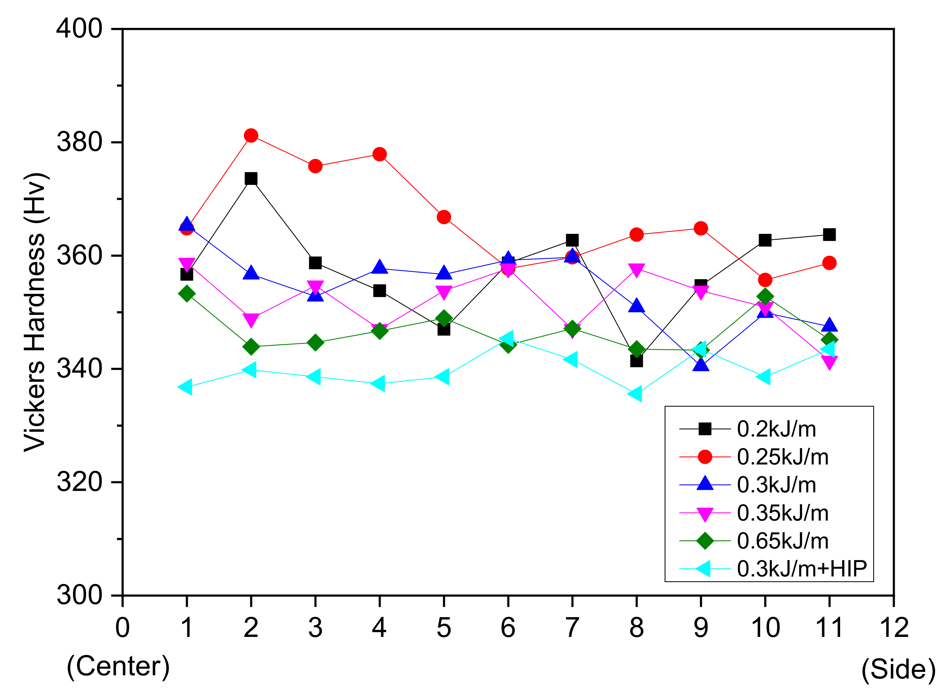 Metals 11 00878 g004 Metals 11 00878 g004