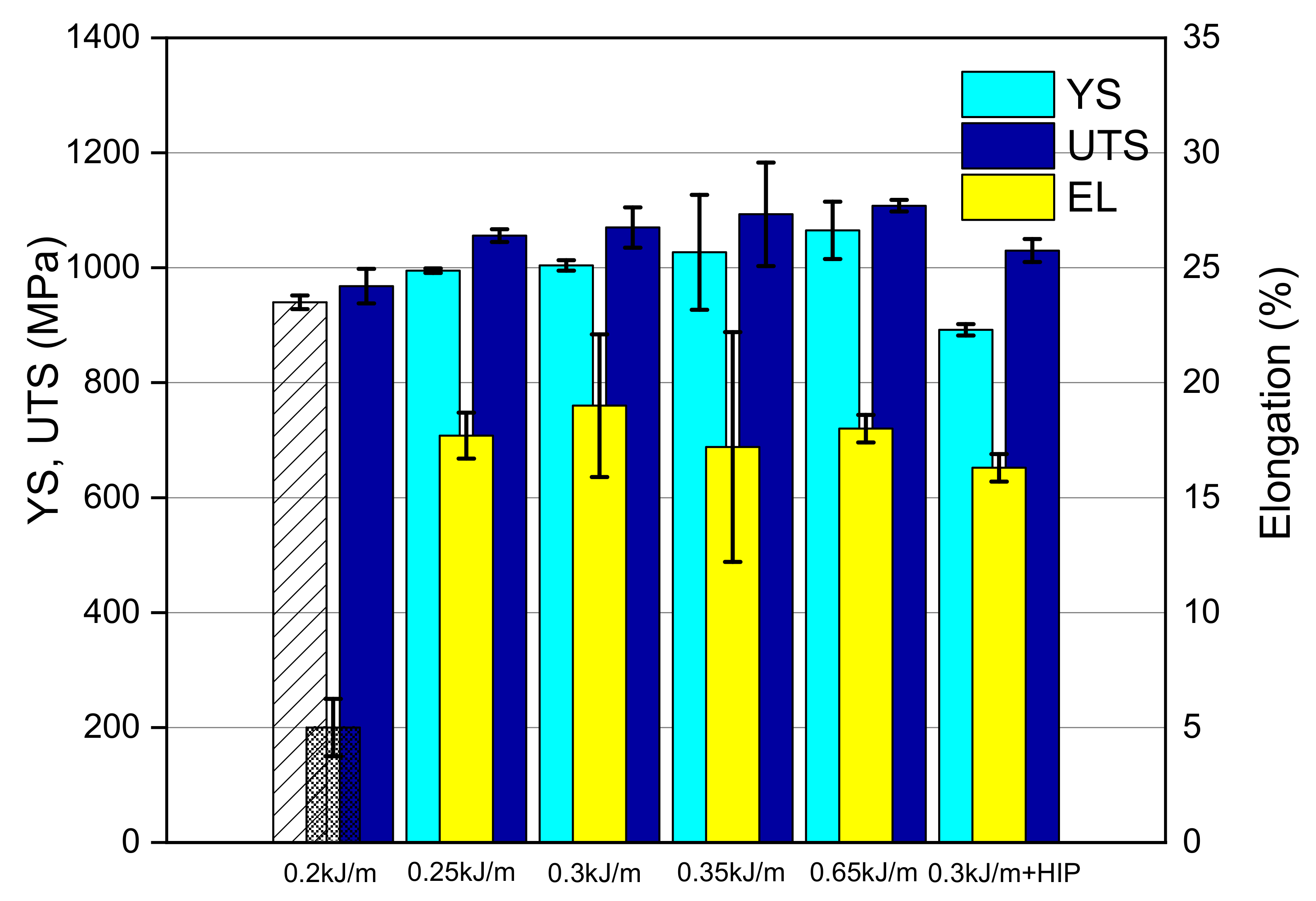 Metals 11 00878 g005 Metals 11 00878 g005