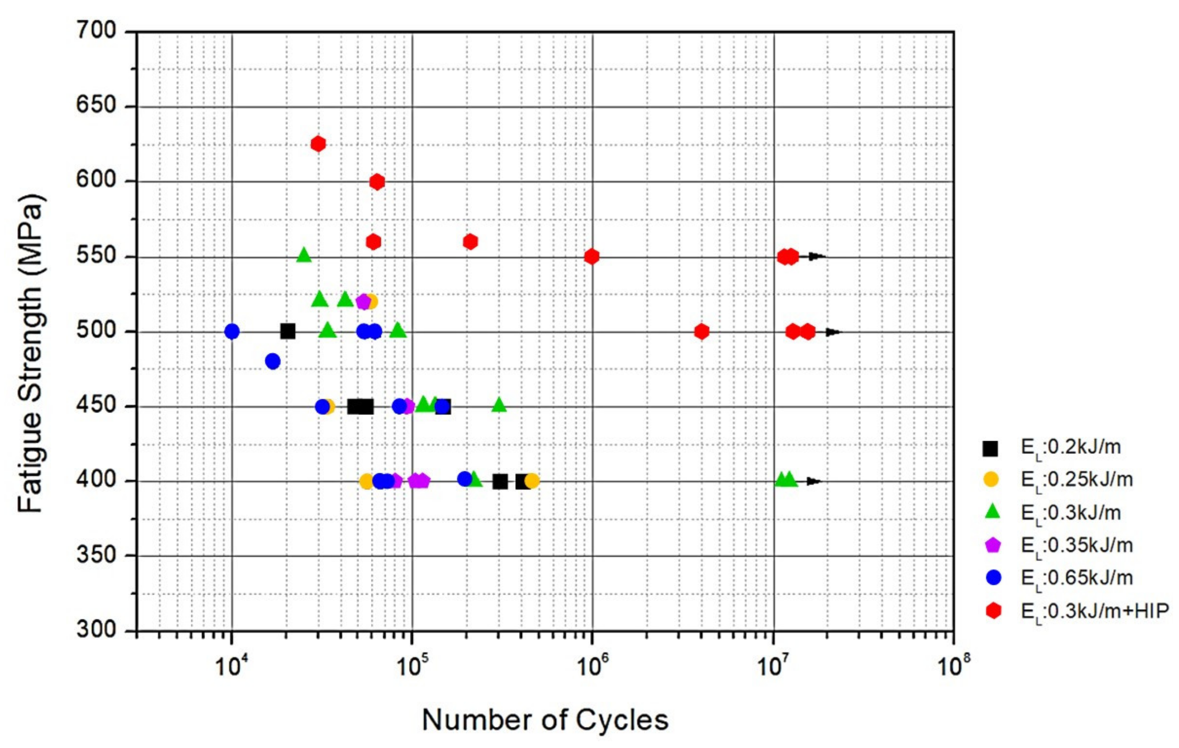 Metals 11 00878 g006 Metals 11 00878 g006