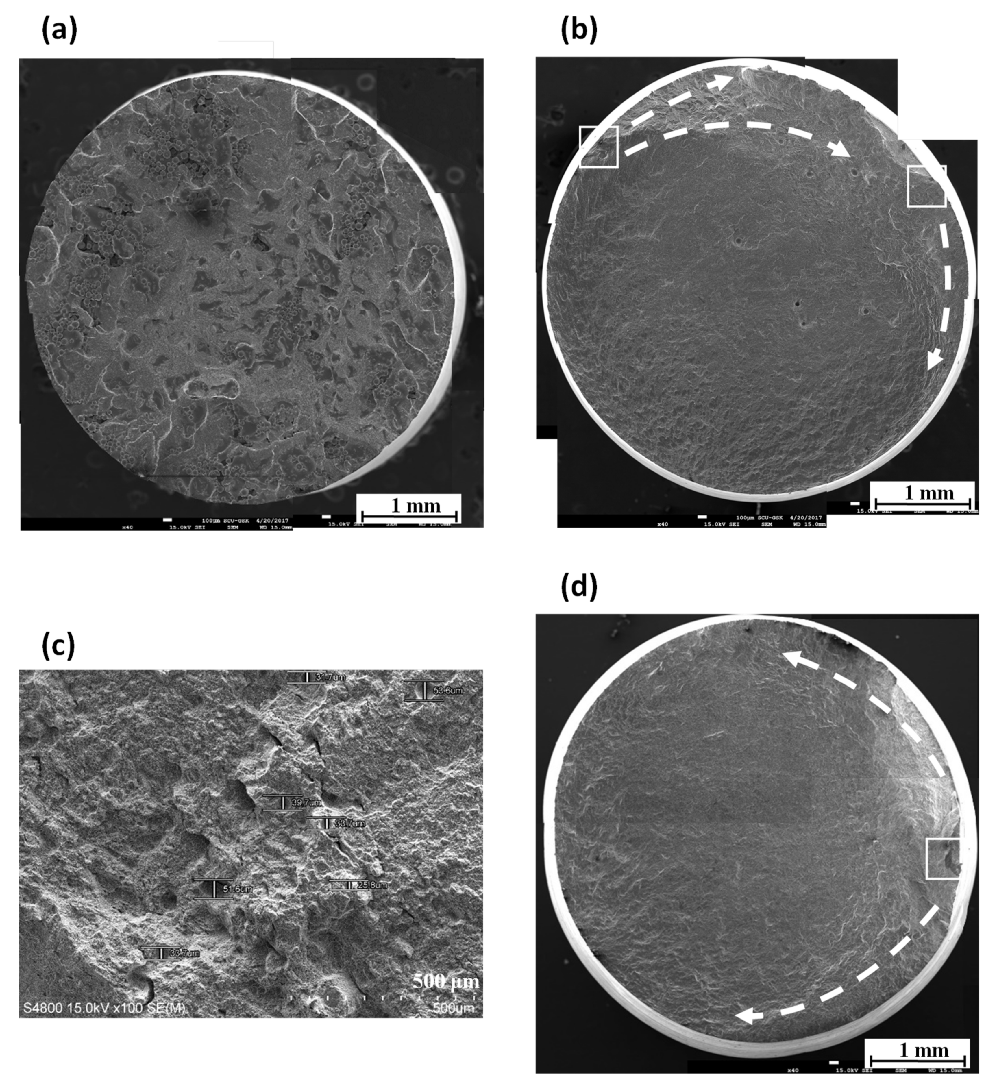 Metals 11 00878 g007 Metals 11 00878 g007