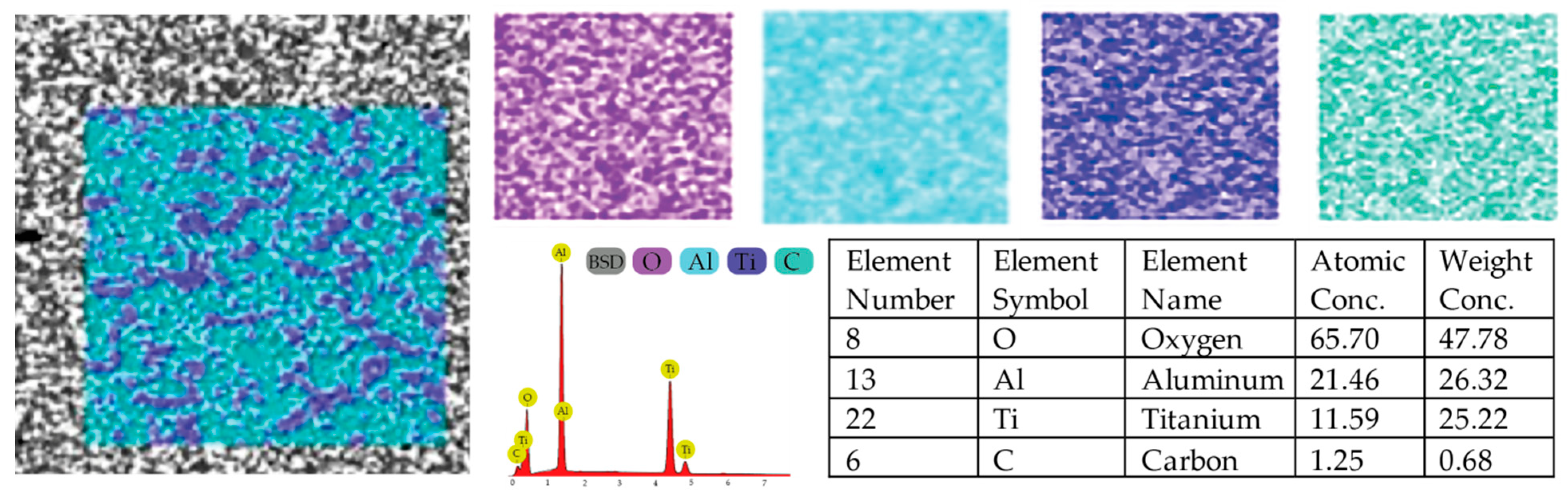Metals 11 00882 g002