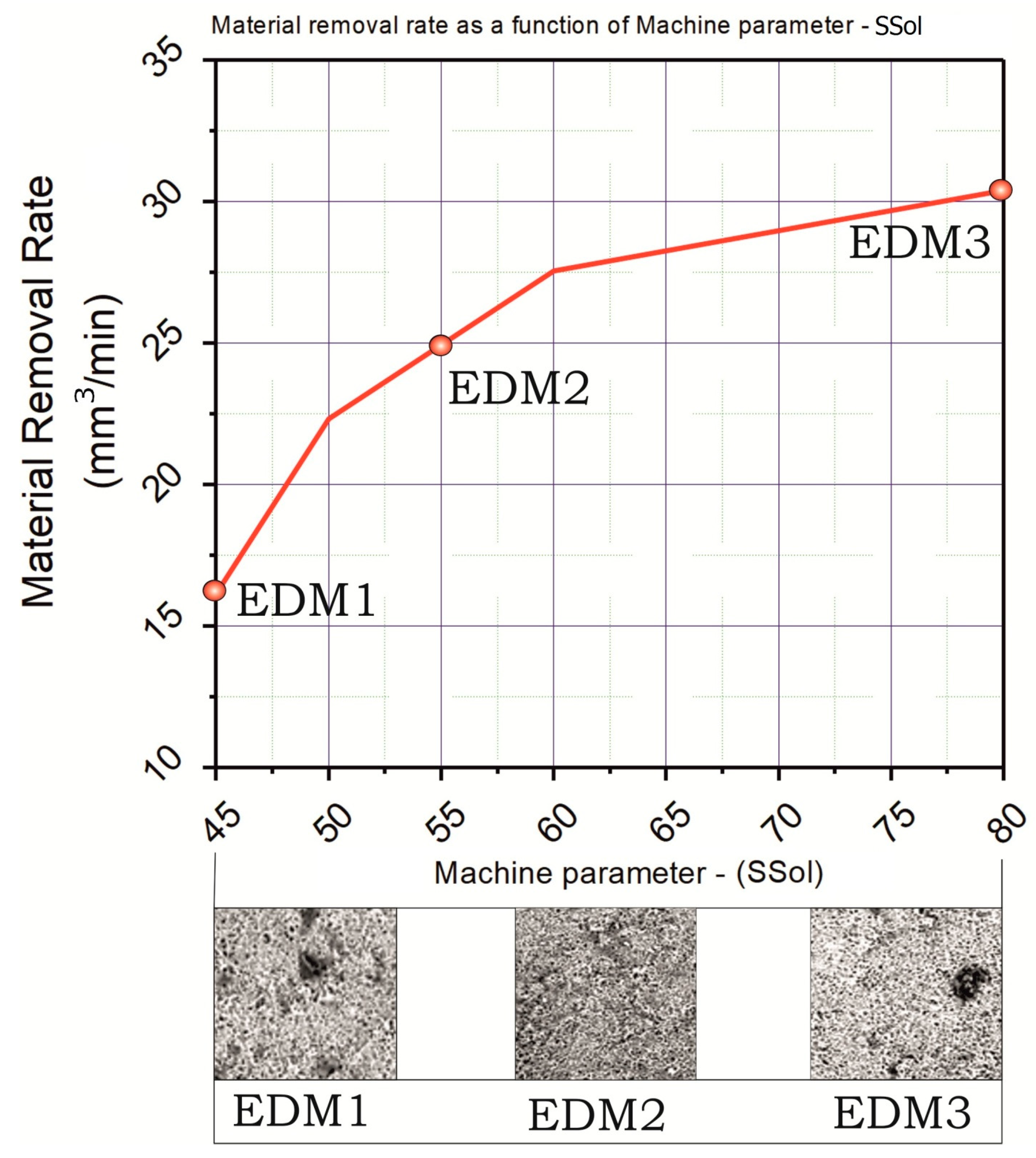 Metals 11 00882 g003