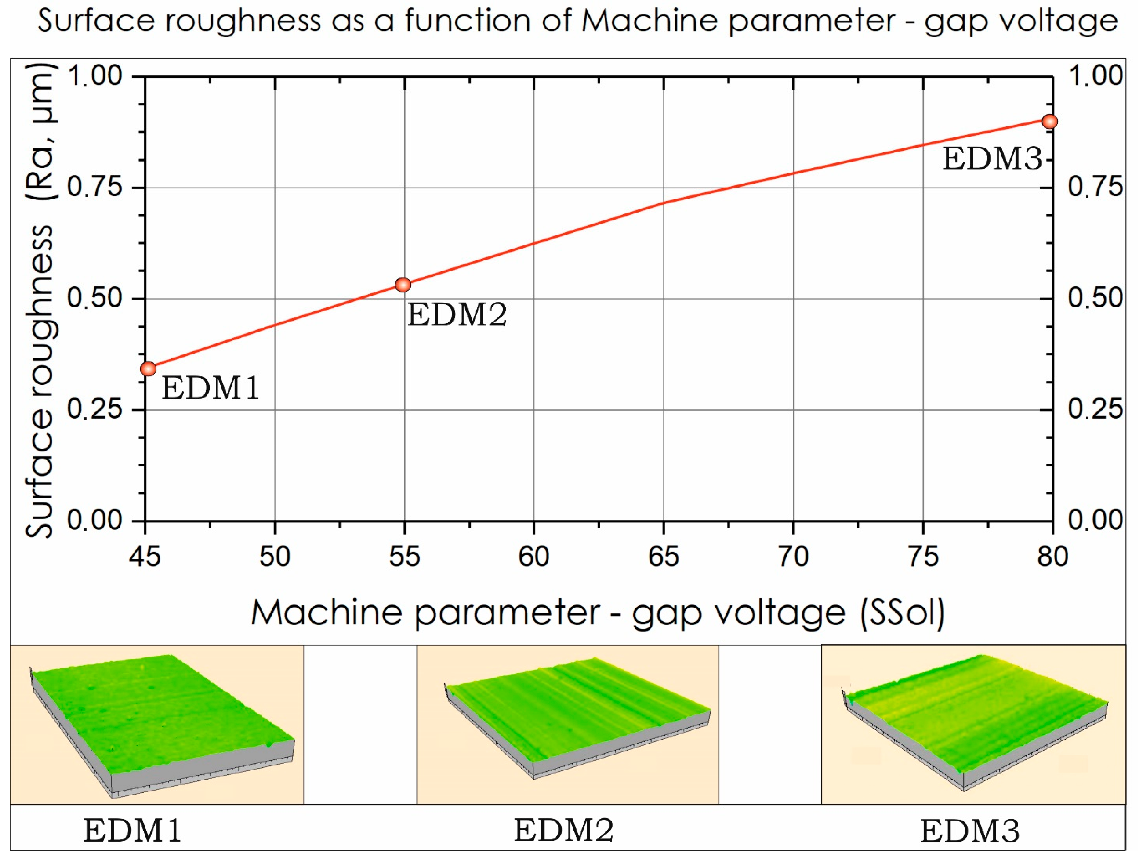 Metals 11 00882 g004