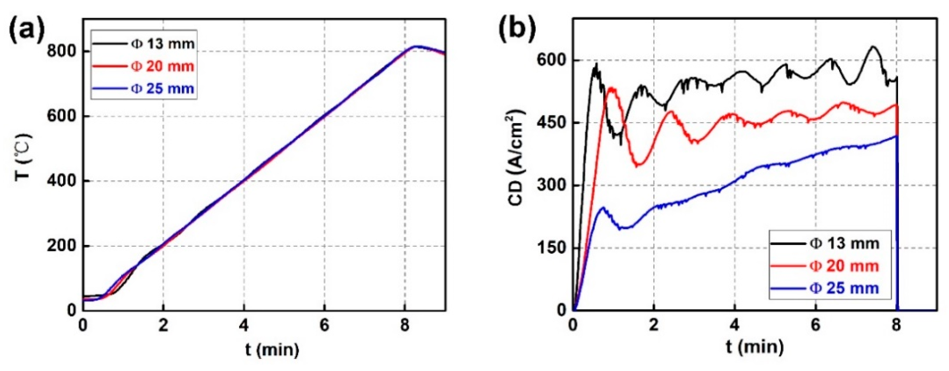 Metals 11 00886 g003