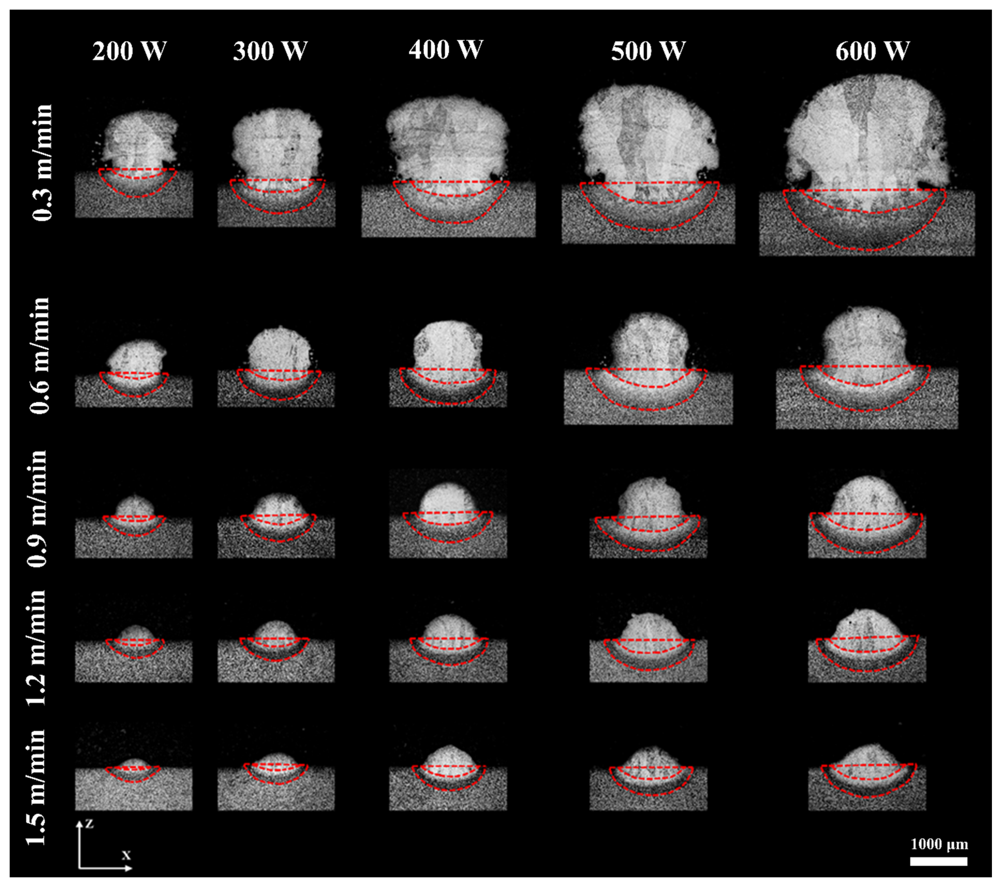 Metals 11 00887 g001 Metals 11 00887 g001