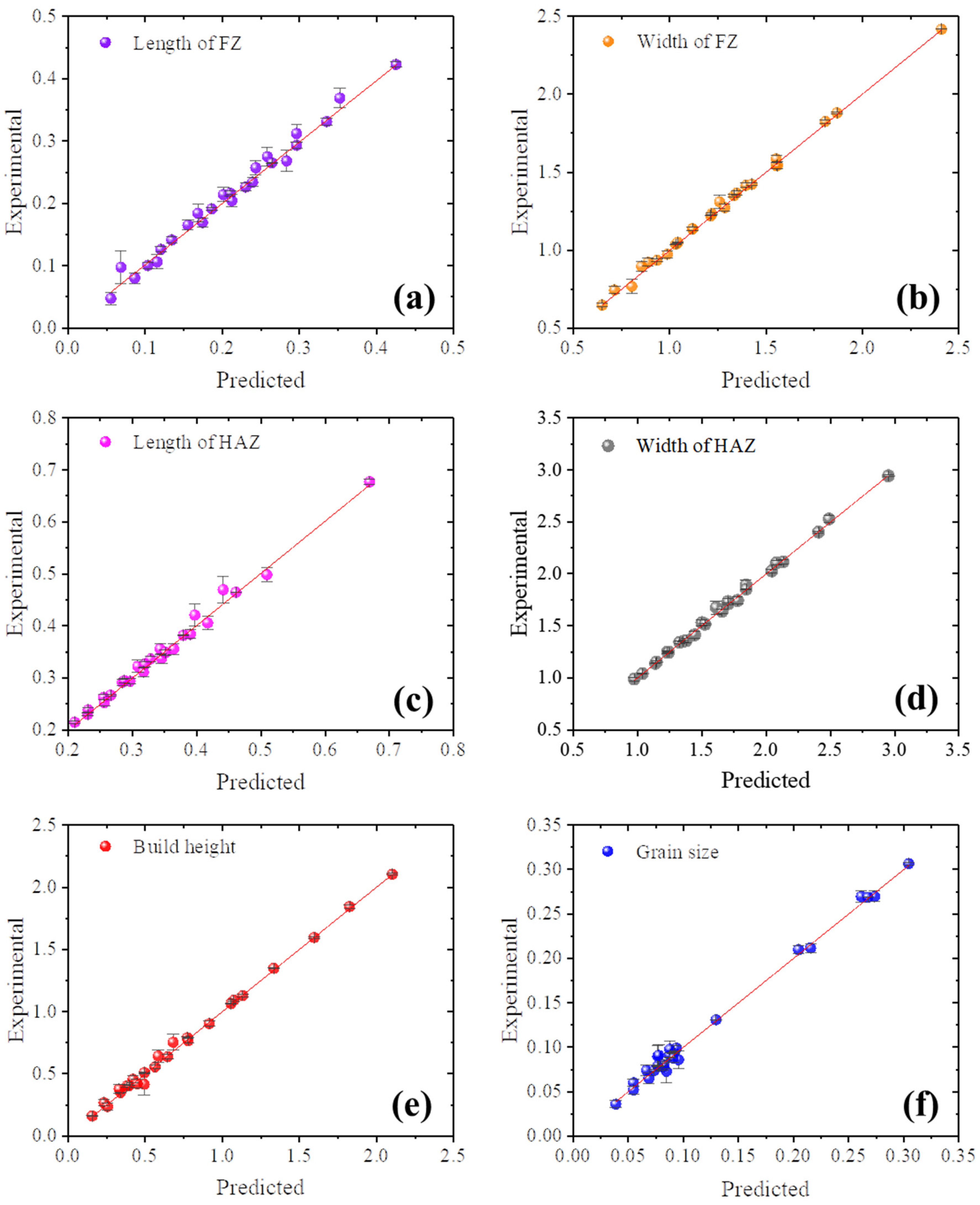 Metals 11 00887 g003 Metals 11 00887 g003