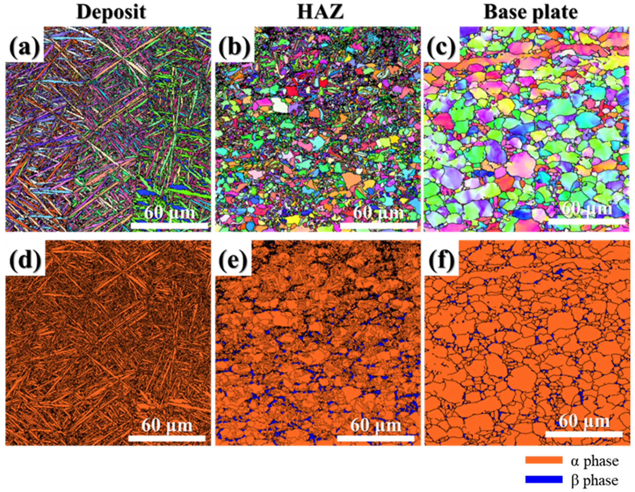 Metals 11 00887 g008 Metals 11 00887 g008