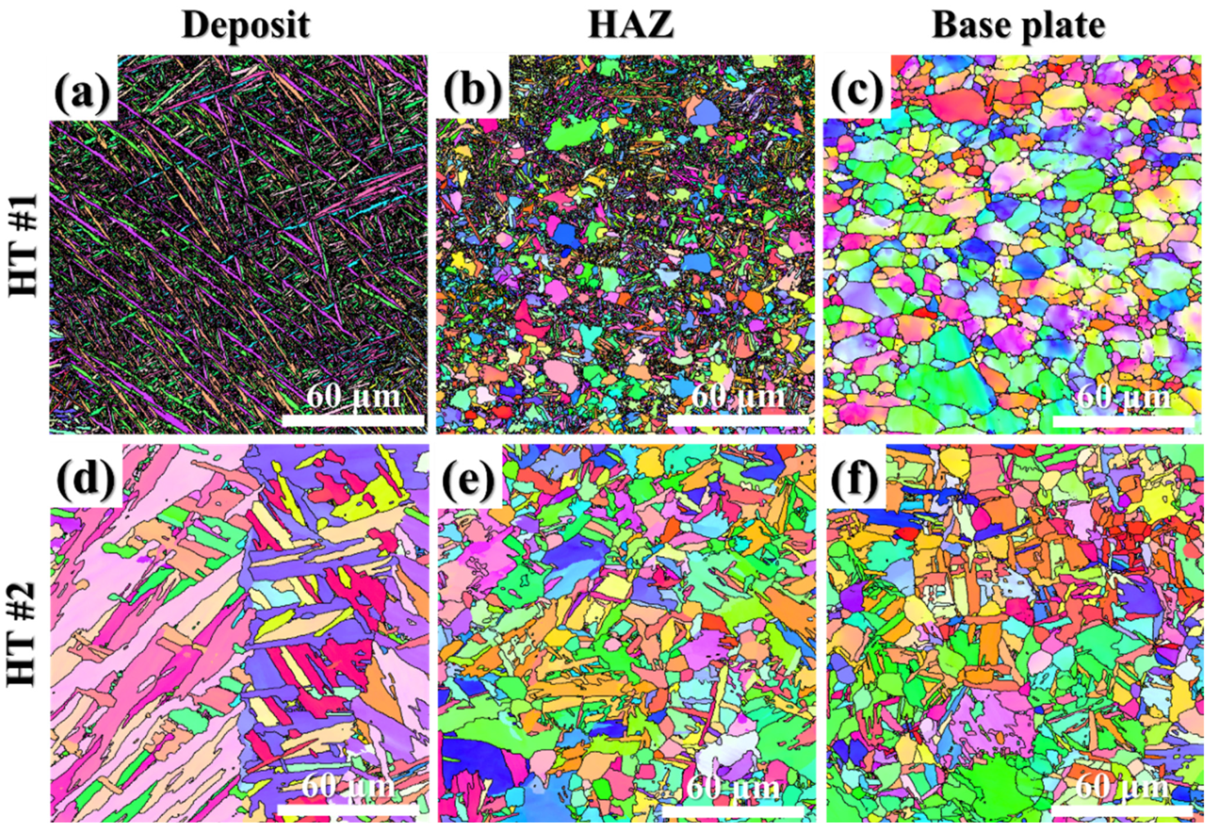 Metals 11 00887 g009 Metals 11 00887 g009