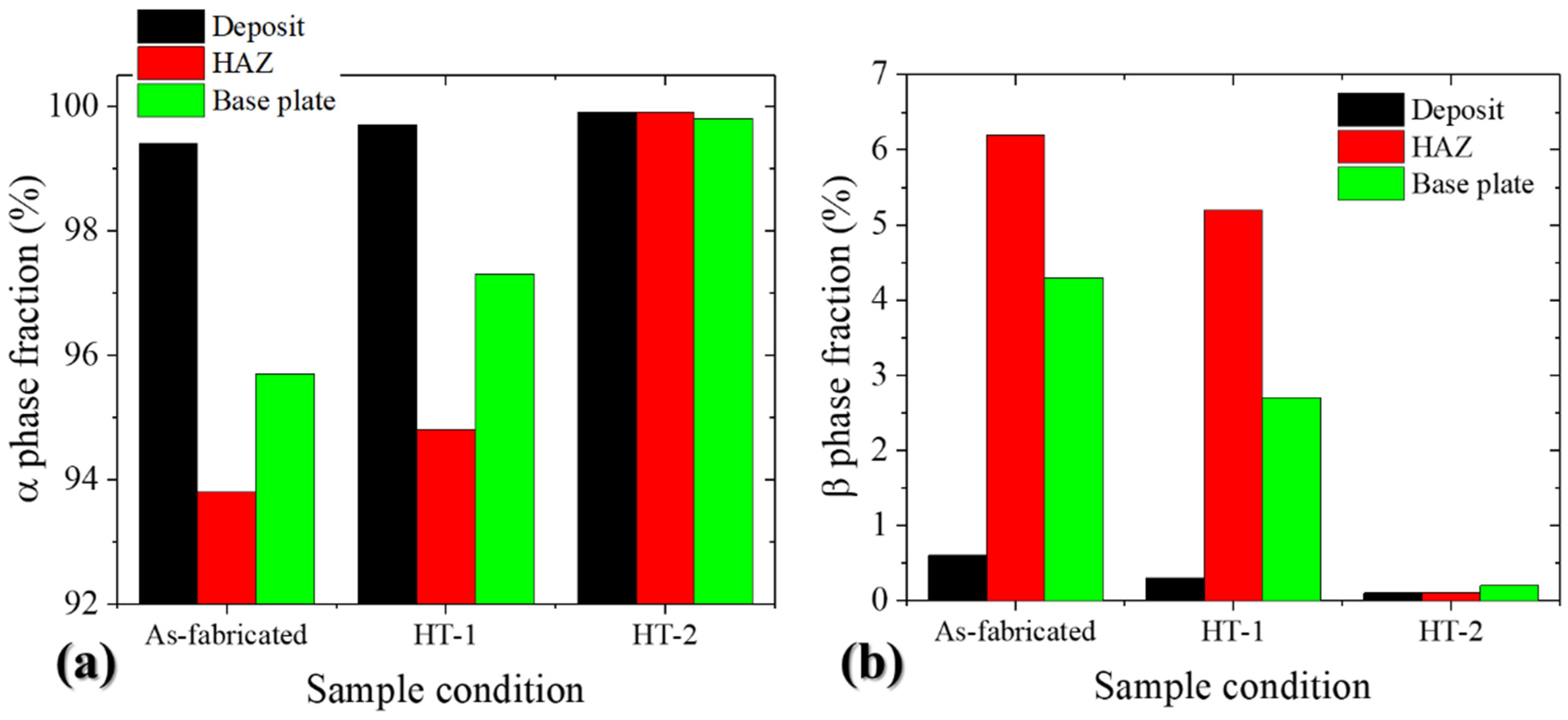 Metals 11 00887 g011 Metals 11 00887 g011