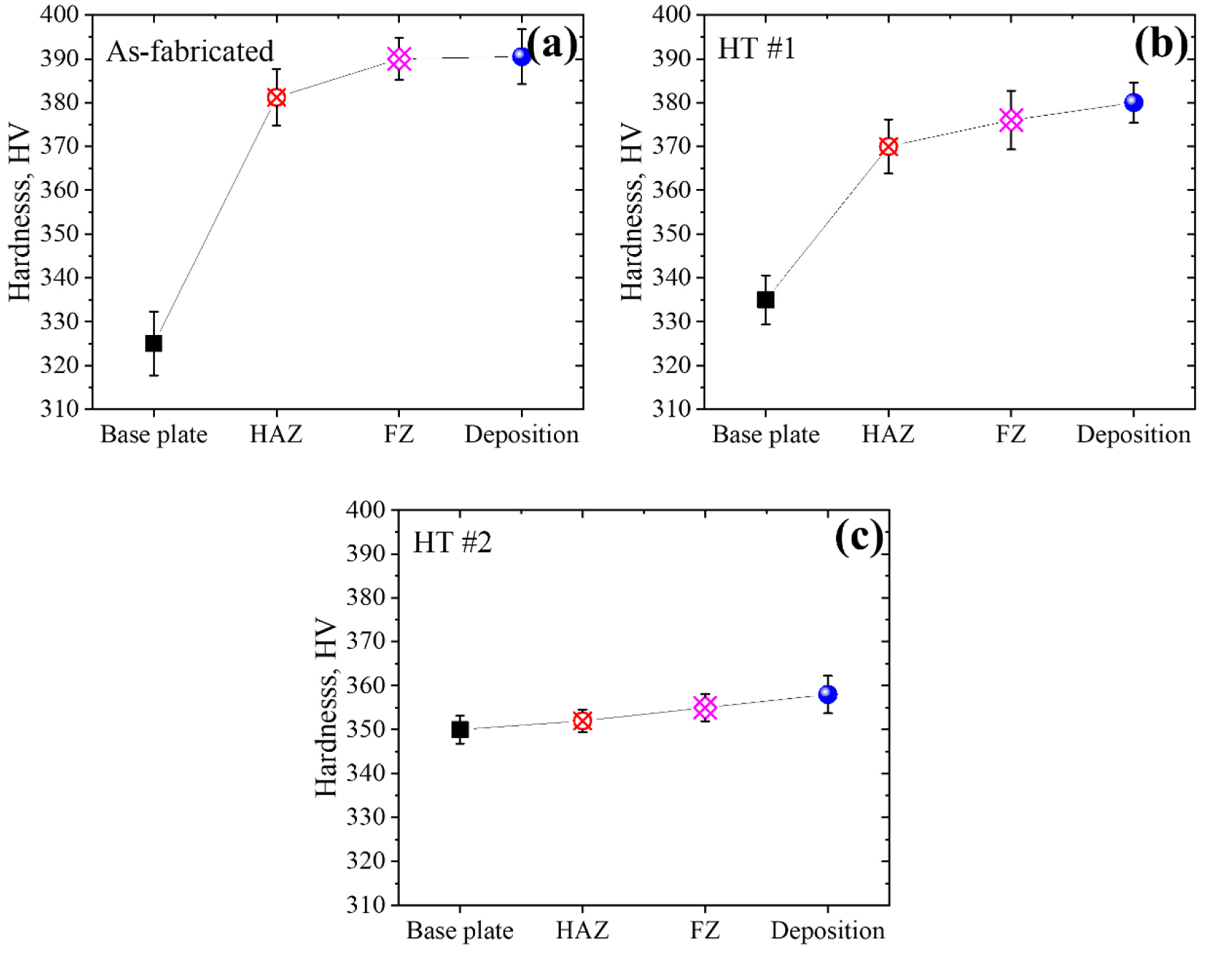 Metals 11 00887 g012 Metals 11 00887 g012