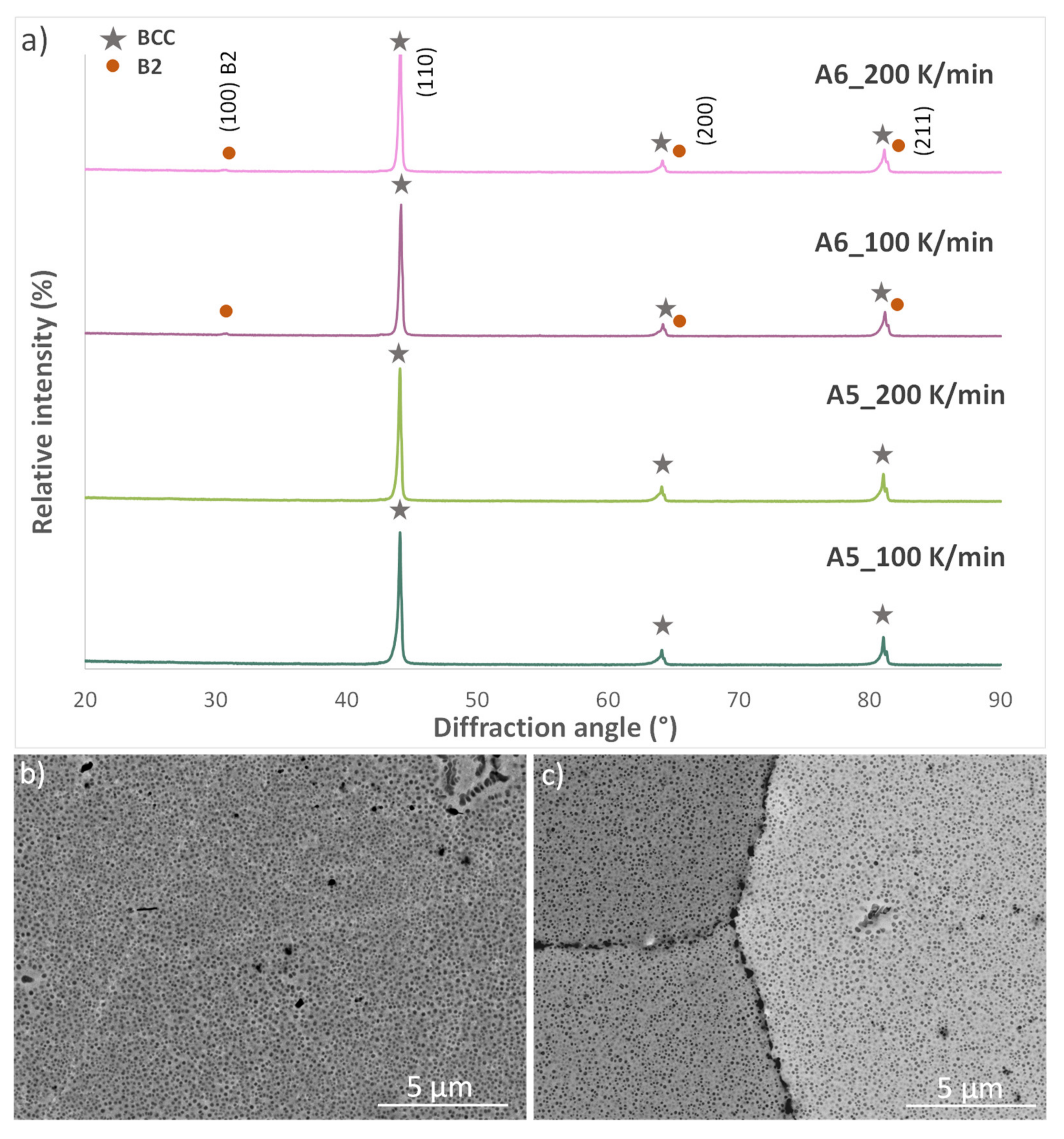 Metals 11 00888 g004
