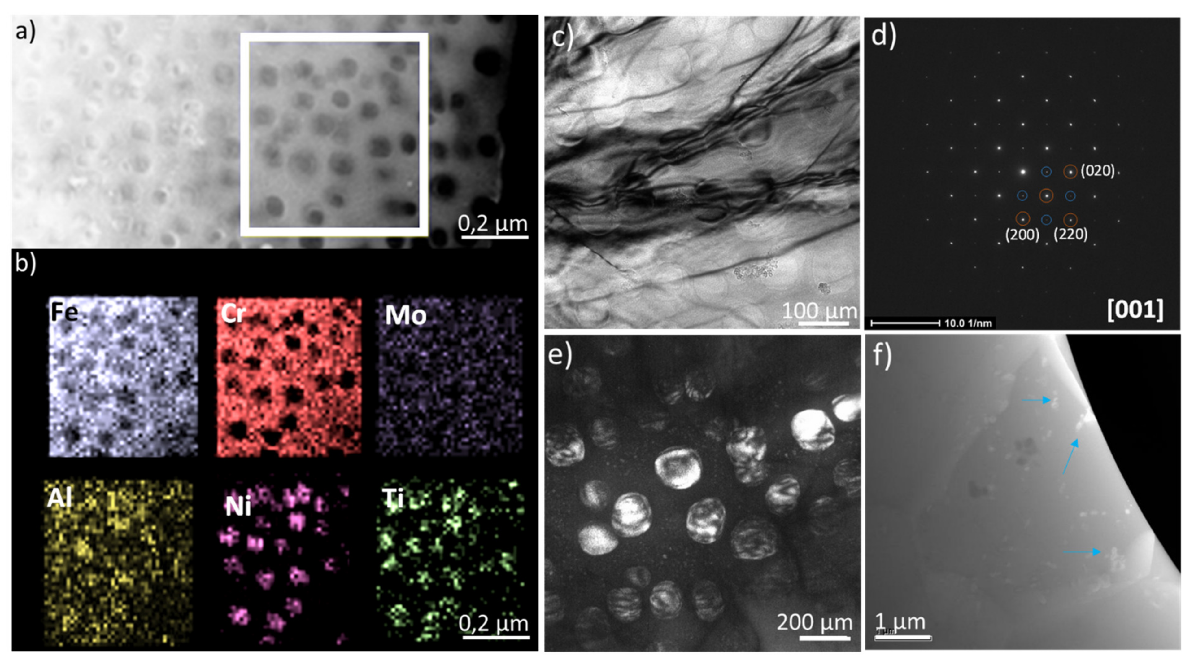 Metals 11 00888 g005