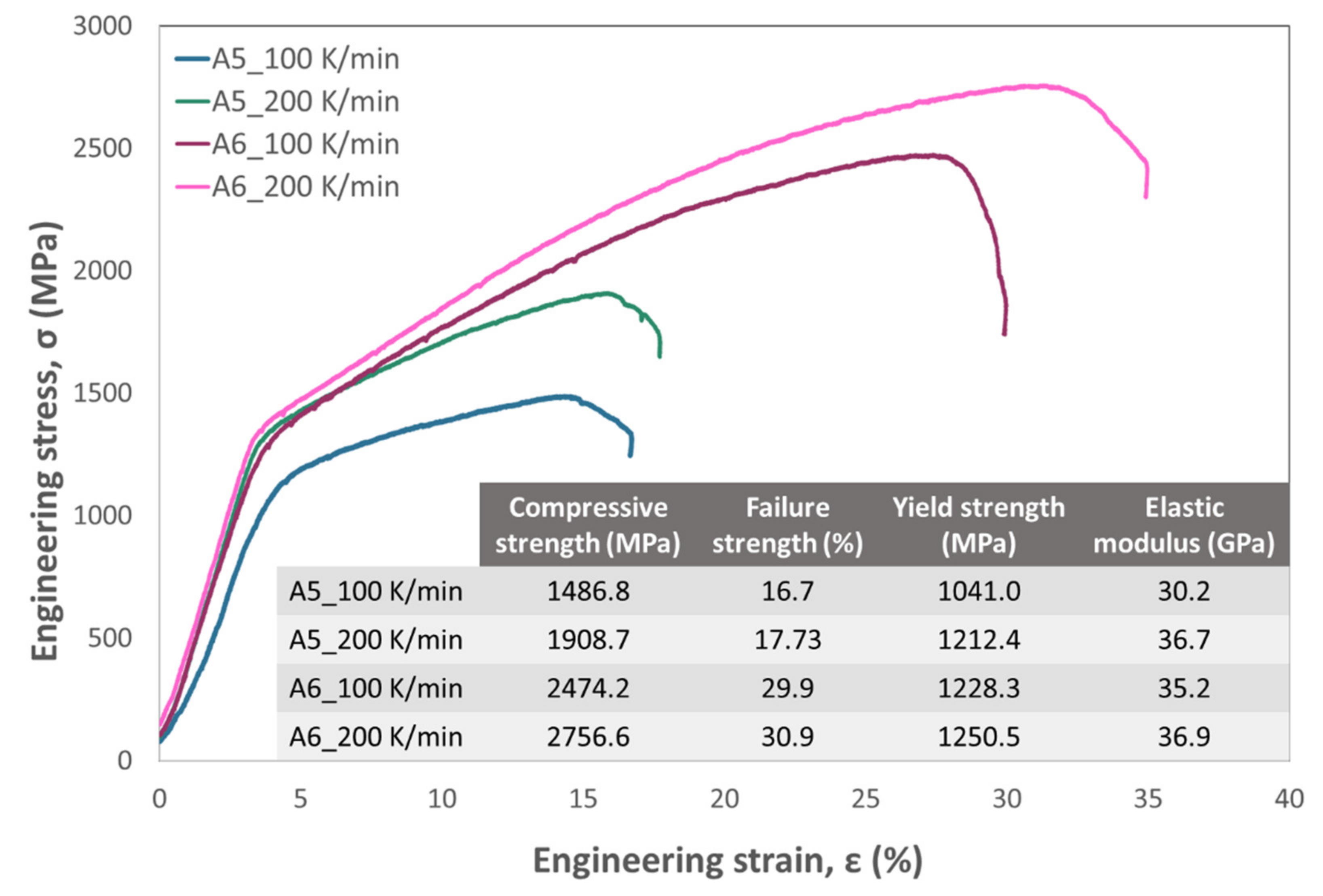 Metals 11 00888 g006