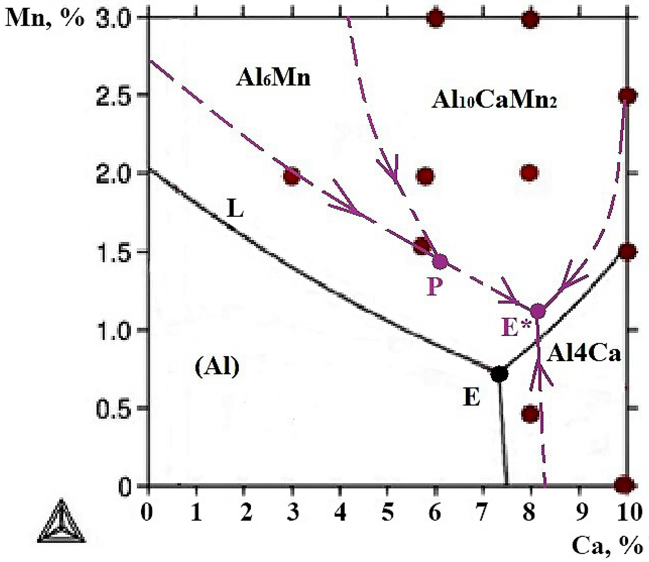 Metals 11 00890 g002 Metals 11 00890 g002