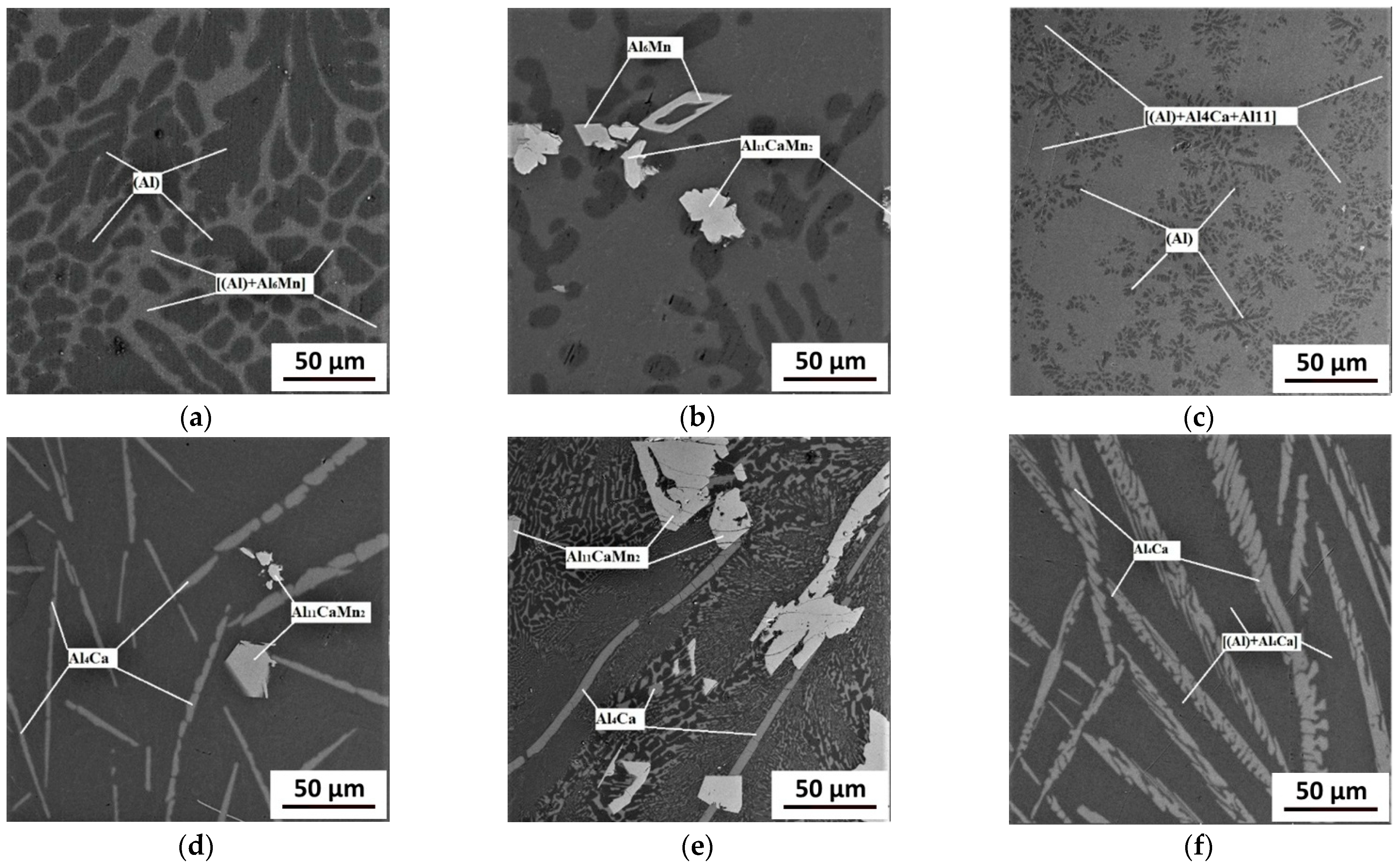 Metals 11 00890 g003 Metals 11 00890 g003