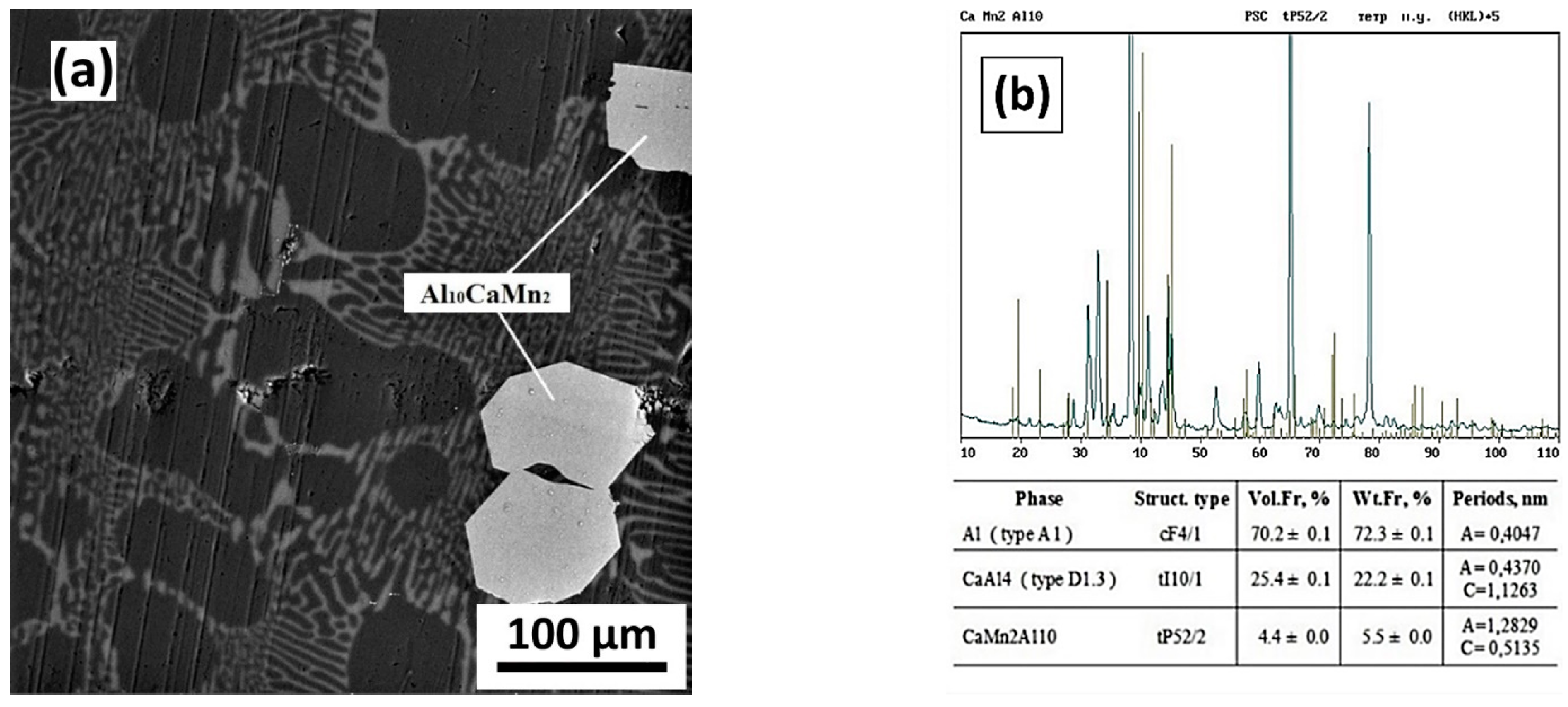 Metals 11 00890 g005 Metals 11 00890 g005