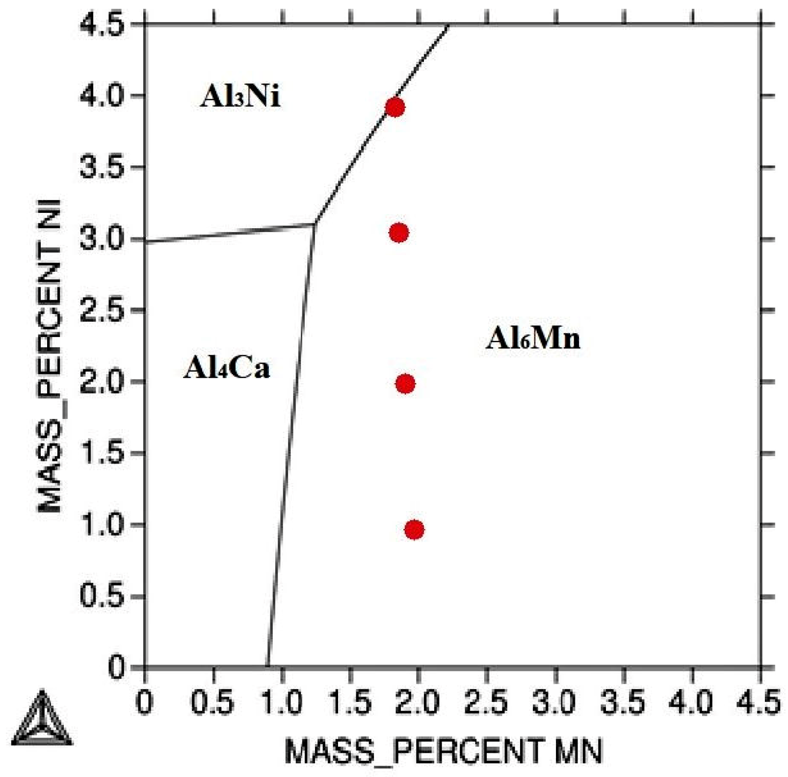 Metals 11 00890 g006 Metals 11 00890 g006