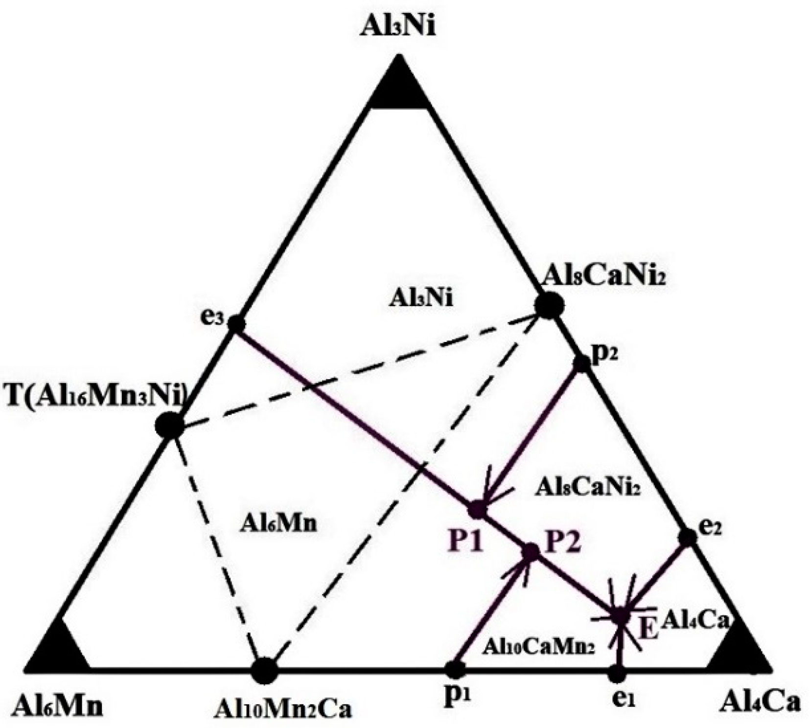 Metals 11 00890 g011 Metals 11 00890 g011