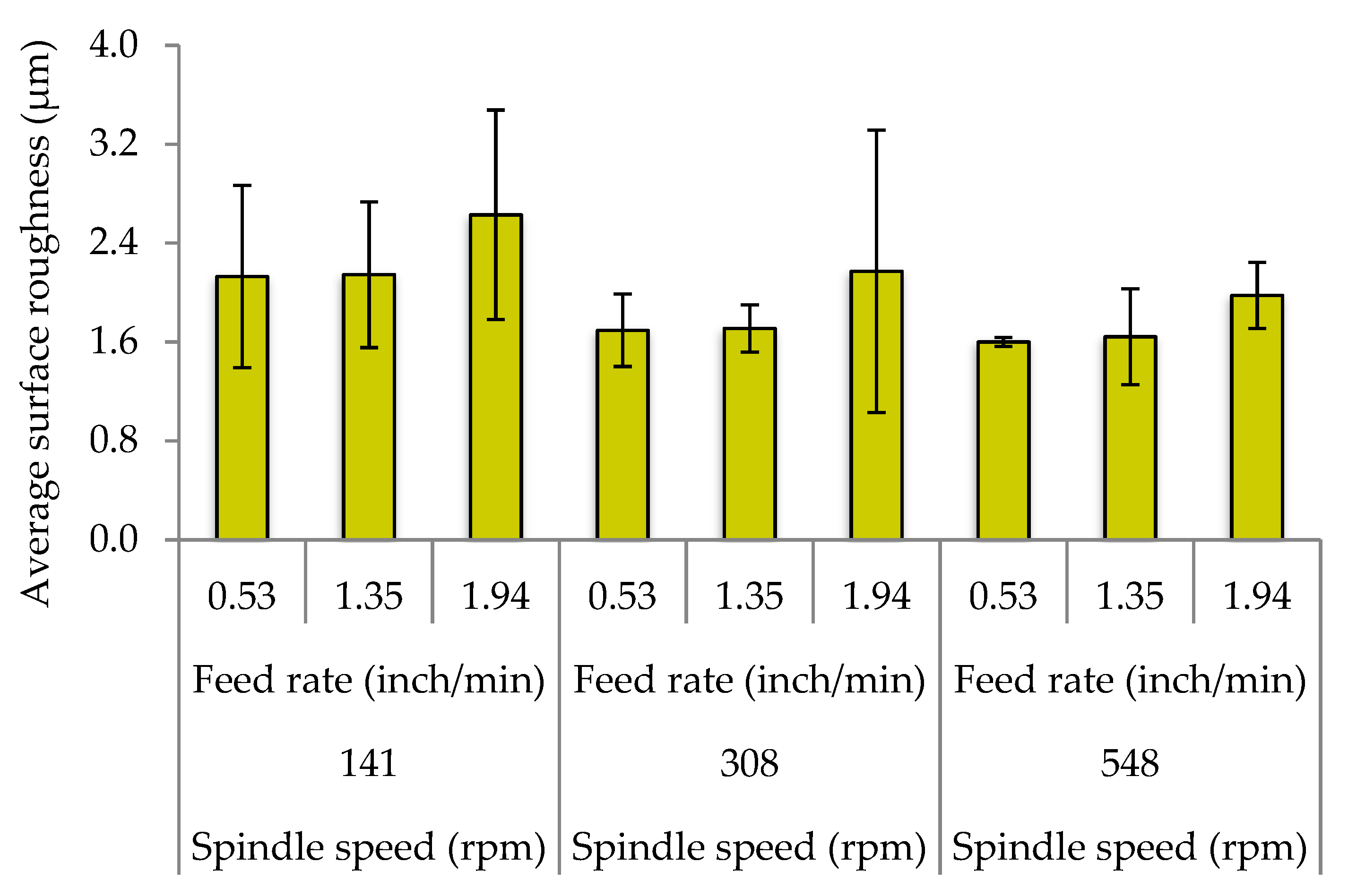 Metals 11 00891 g001