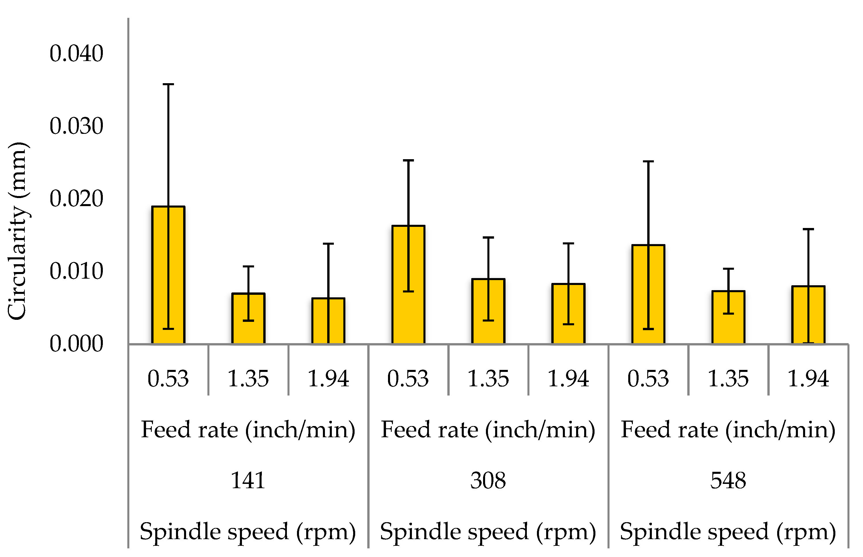 Metals 11 00891 g003