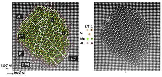 Metals Free Full Text The Role Of Grain Boundary Precipitates During Intergranular Fracture In 6xxx Series Aluminium Alloys Html
