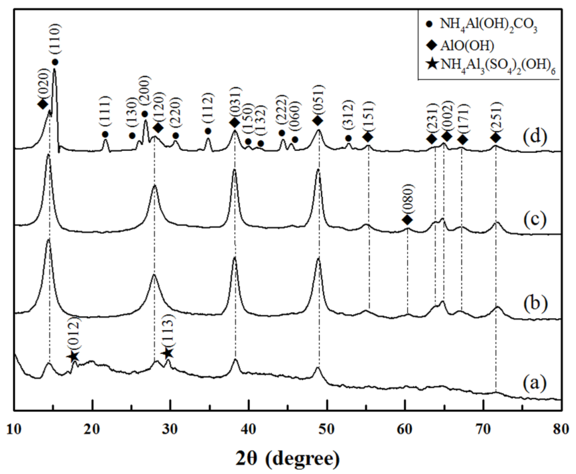 Metals 11 00895 g001 Metals 11 00895 g001