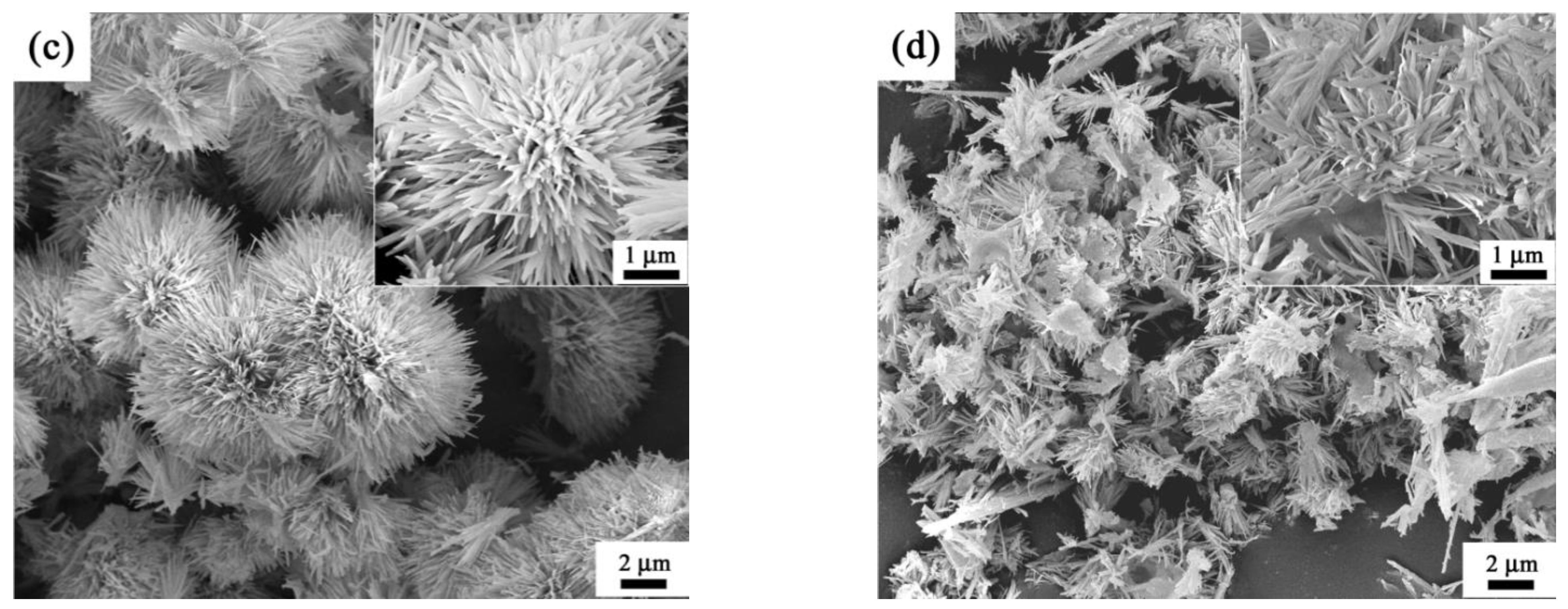 Metals 11 00895 g002b Metals 11 00895 g002b