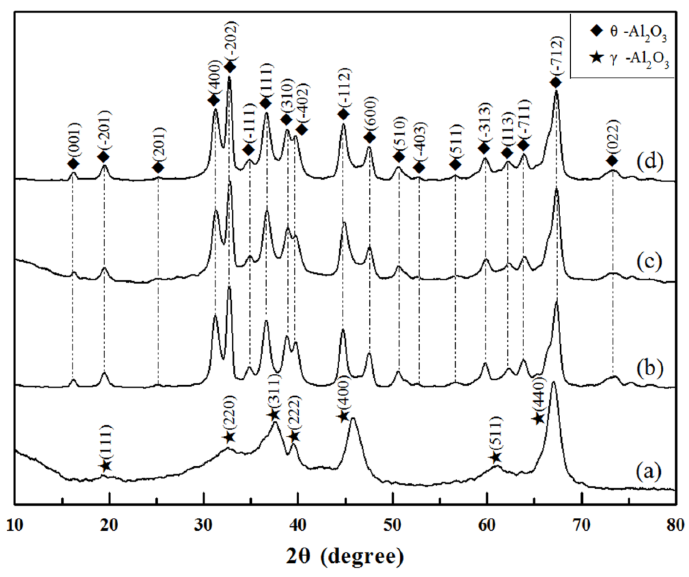 Metals 11 00895 g003 Metals 11 00895 g003