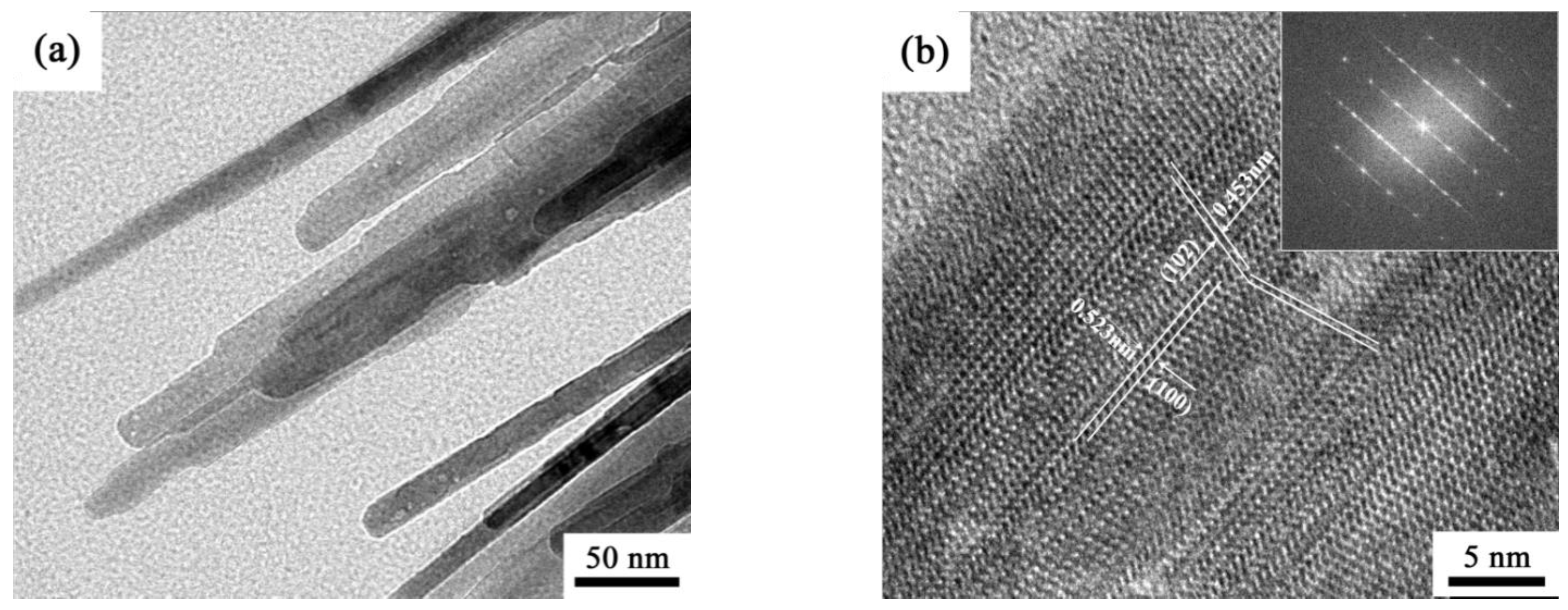 Metals 11 00895 g005 Metals 11 00895 g005