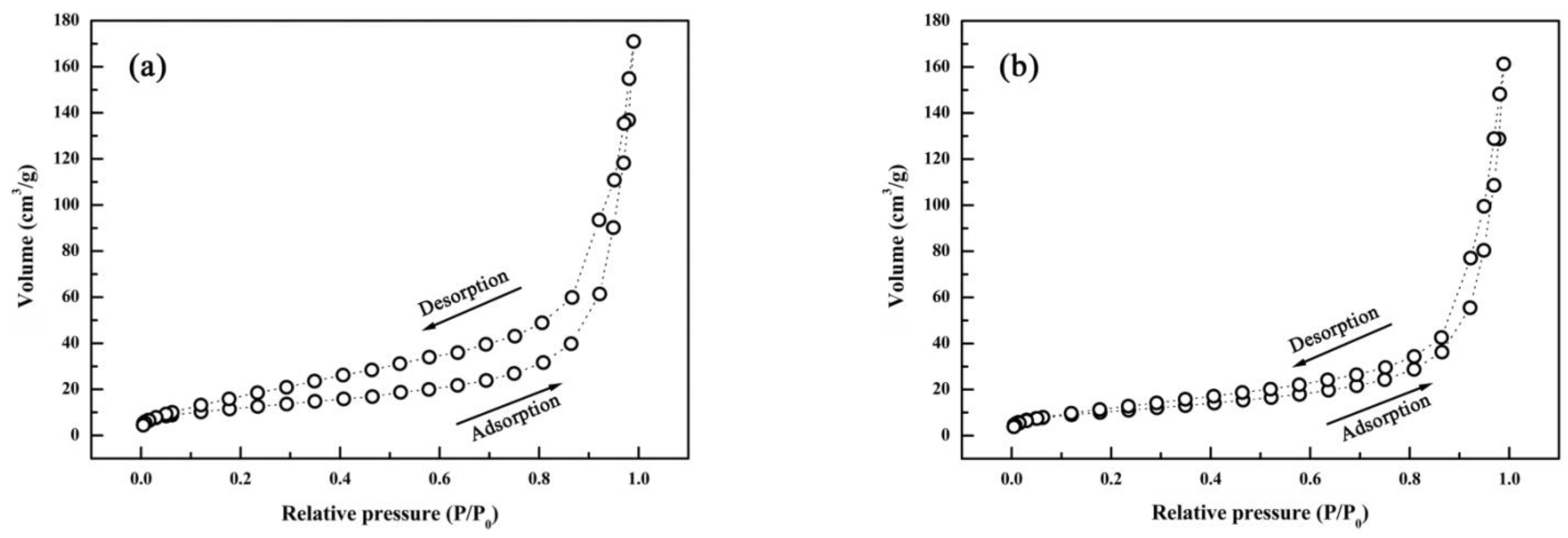 Metals 11 00895 g006 Metals 11 00895 g006